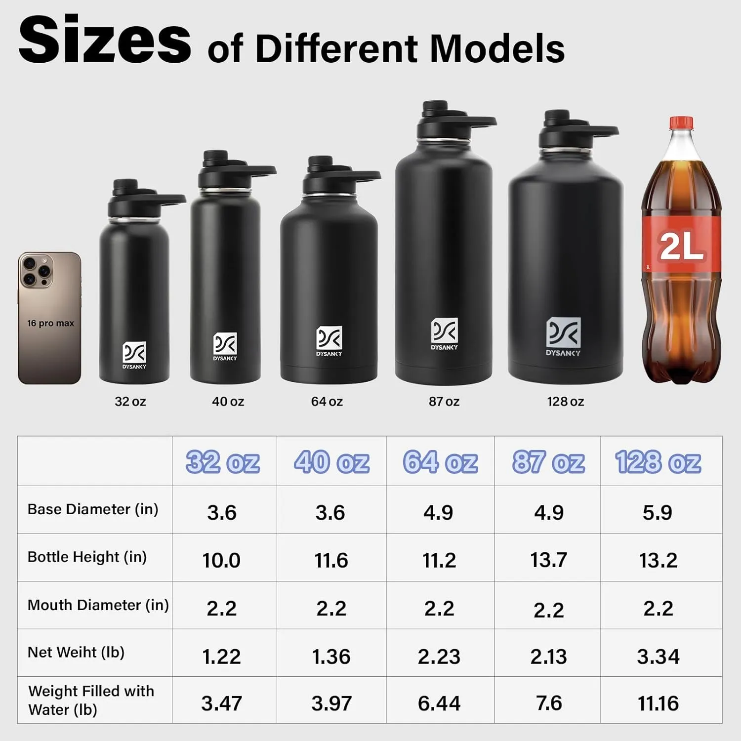 1 Gallon Water Bottle Insulated | Thickened Stainless Steel Vacuum Metal Water Jug | Portable Sports Large Thermos for Gym and Hiking with Straw, Carrier Bag, Handle Strap | BPA-Free 128 oz
