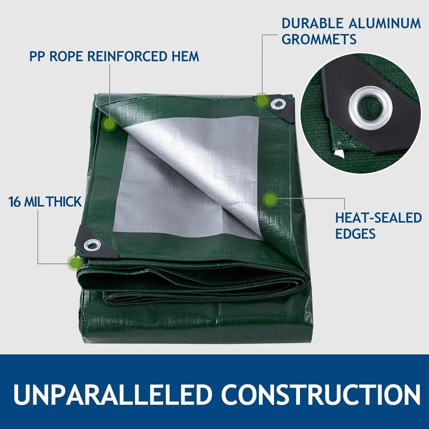 16 Mil Heavy Duty Waterproof Tarps, 20x30 Ft Finished Size Tarps, Premium Tarp with Metal Grommets & Reinforced Edge, Multipurpose Thick Poly Tar for Car, Boat, Roof, Camping - Green
