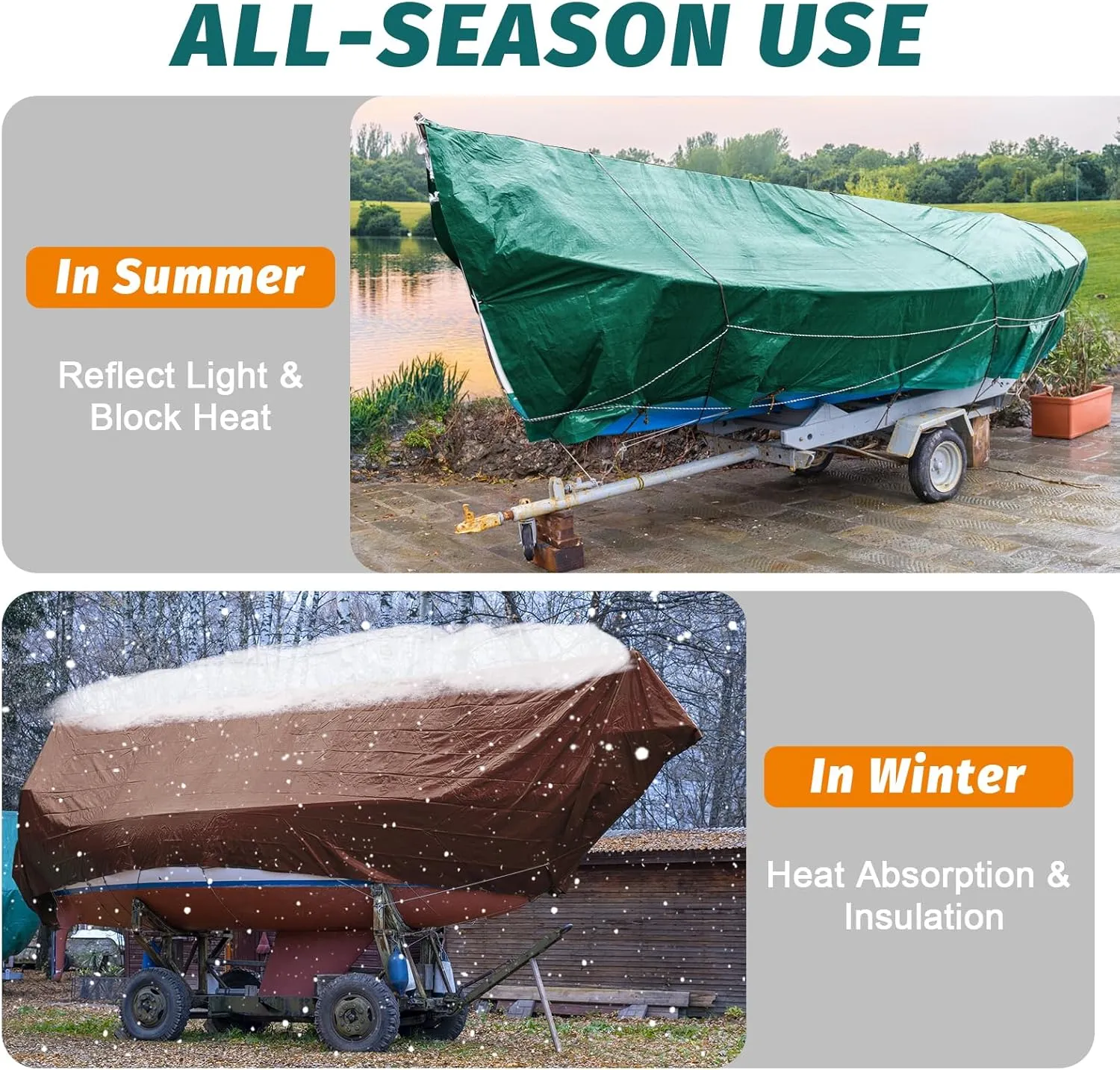 16Mil Finished Size 16x20 Tarp Heavy Duty Waterproof, Large Outdoor Multipurpose Protective Cover (Green/Brown)