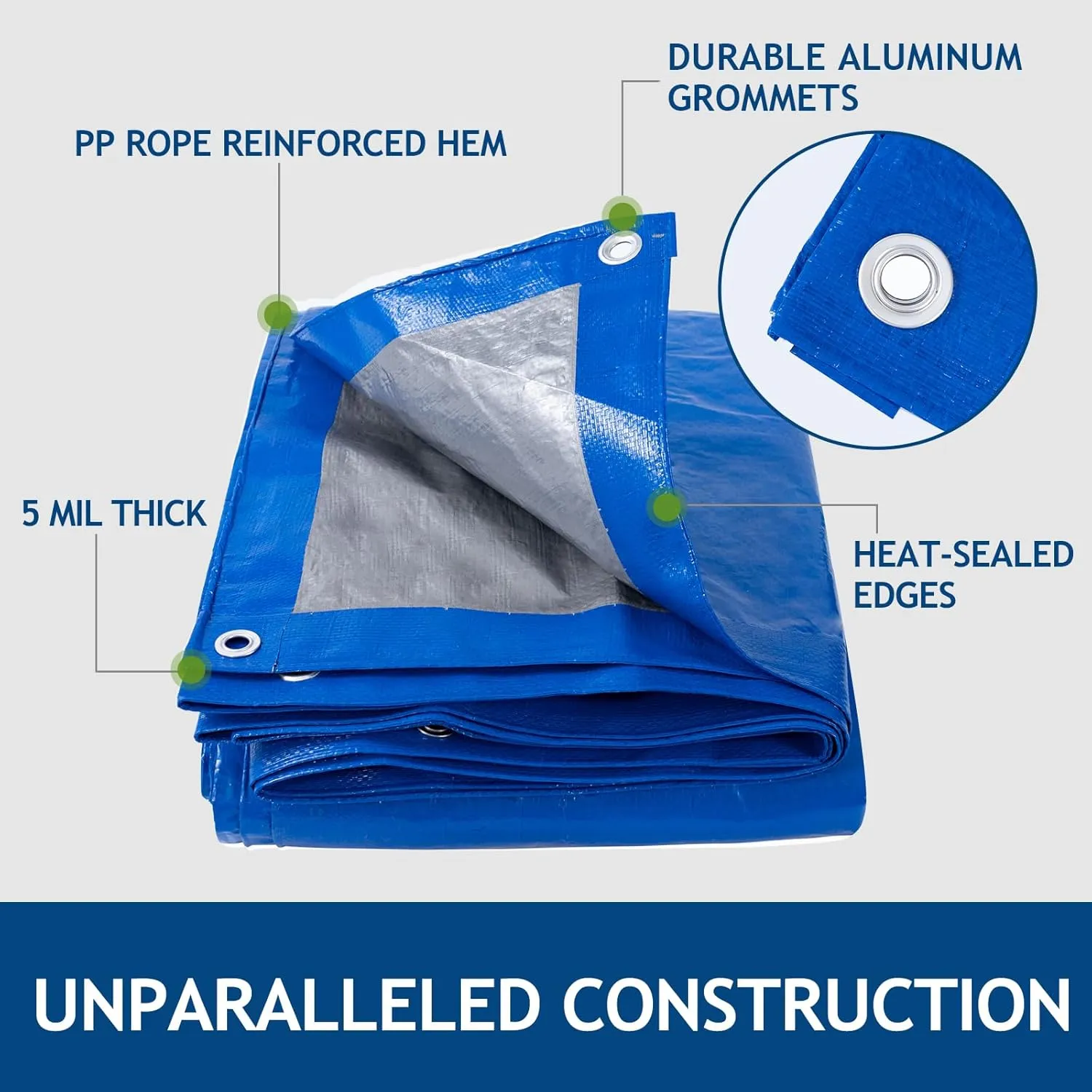 20x30Ft Tarp Cover 5 MIL Waterproof Poly Tarps, Light Duty Tarpaulin with Grommets, Reinforced Edges, Rip & Tear Proof, Multipurpose Finished Size Tarp for Cars, Boat, Roof, Camping - Blue