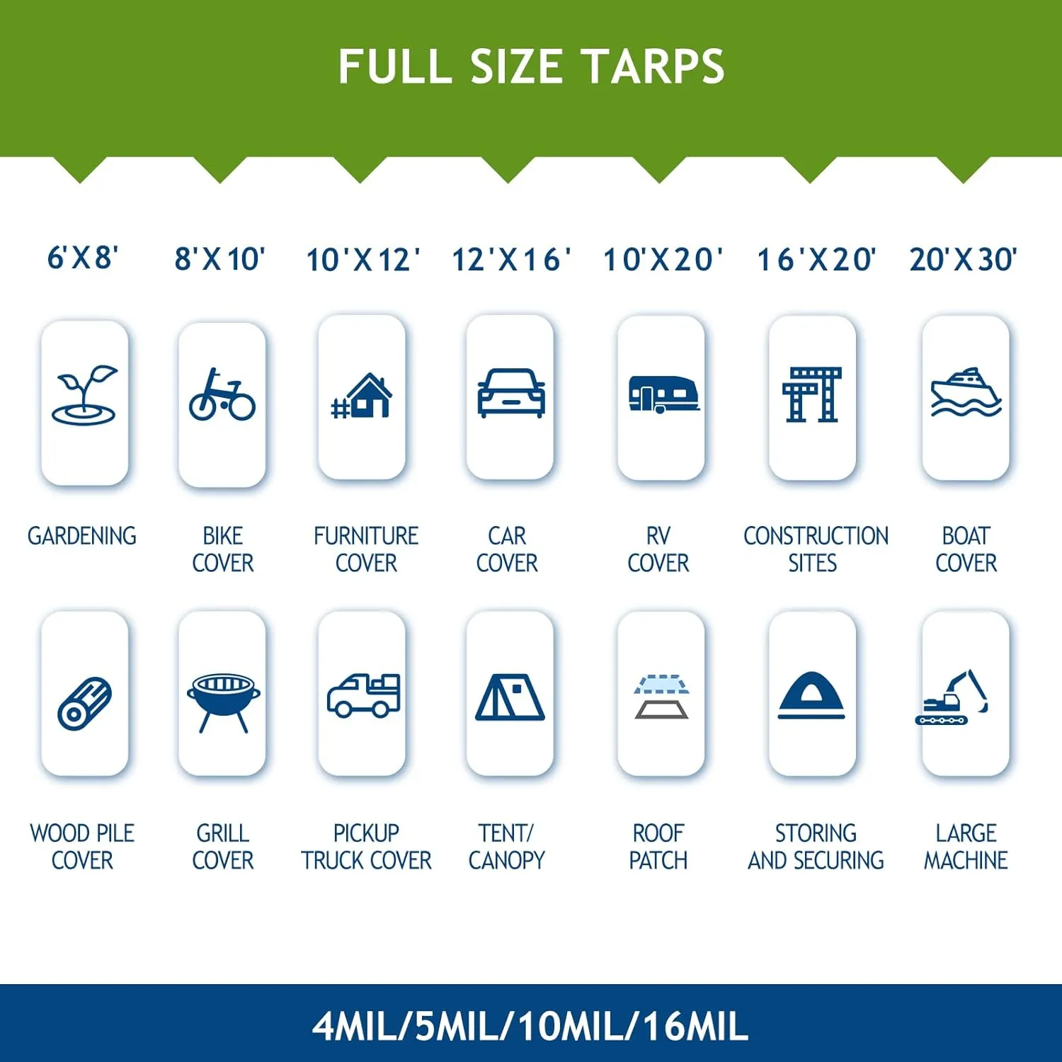 20x30Ft Tarp Cover 5 MIL Waterproof Poly Tarps, Light Duty Tarpaulin with Grommets, Reinforced Edges, Rip & Tear Proof, Multipurpose Finished Size Tarp for Cars, Boat, Roof, Camping - Blue