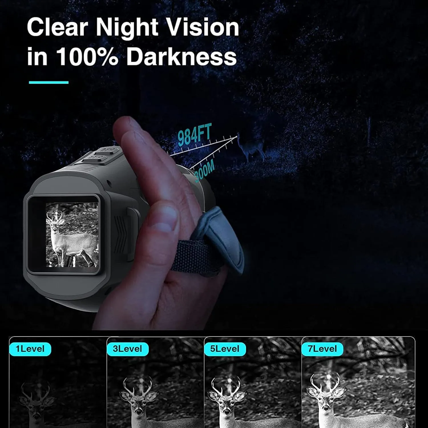 2Pack Digital Night Vision Monocular,1080P Infrared Ultralight Digital Night Vision Helmet Goggles,5X Digital Zoom 984Ft Full Dark Viewing Distance,7-Level Adjustable for Camping,Wildlife Watching
