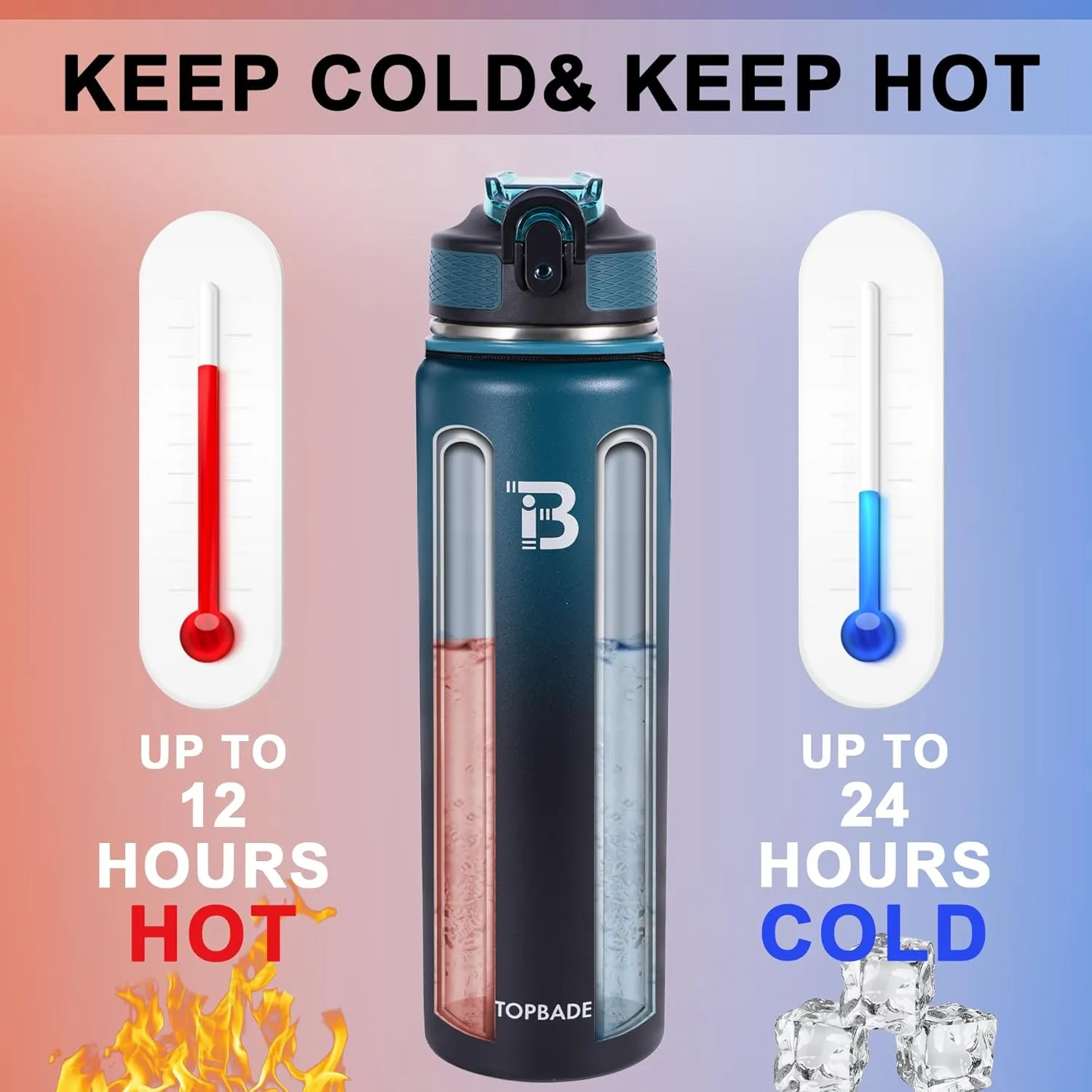 32oz Insulated Water Bottle with Straw Lid & Spout Lid & Paracord Handle, Stainless Steel Water Bottle Wide Mouth, Double Wall for Women Men Gym Fitness Outdoor