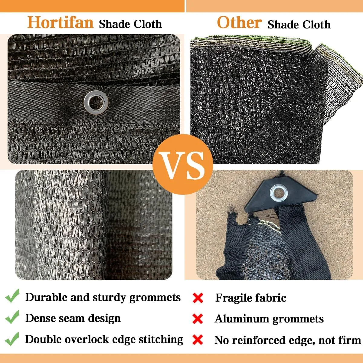 40% Garden Sunblock Shade Cloth, 10 x 15 FT Durable Taped Edge with Grommets UV Resistant Black Garden Shade Net for Plants, Greenhouse, Vegetables and Patio