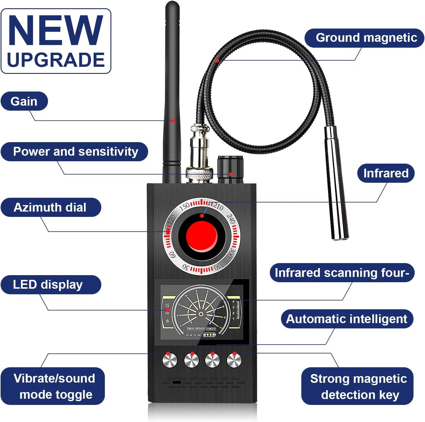 Anti-Spy Wireless RF Signal Detector [Latest Professional Version] Bug GPS Camera Signal Detector，Detection GPS Tracker Hidden Camera Eavesdropping Device Signal Detector
