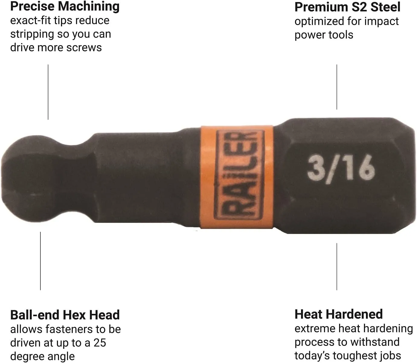 Ball End Hex Bit Set - Railer 1 Inch Impact Driver 20pc Hex Bit Set With A Bit Holder & Carabiner. Premium S2 Steel, Ideal For Furniture Screws