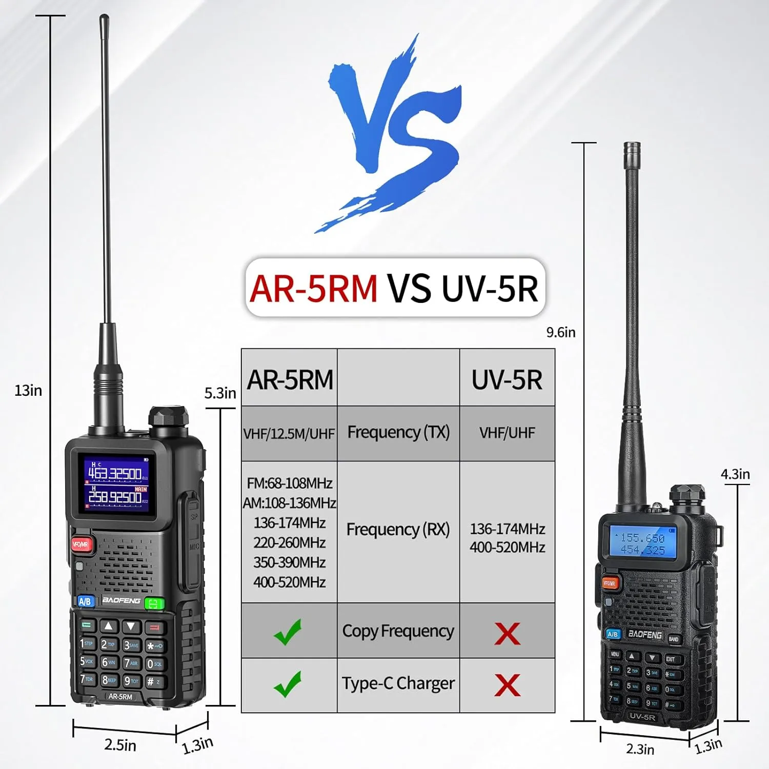 BAOFENG Radio 5RM Ham Radio10W Long Range Handheld AR-5RM Two Way Radio NOAA Weather Receiver Rechargeable Walkie Talkies Longe Range DTMF Copy Frequency 999CH with Type C Charging 2500mAh Battery