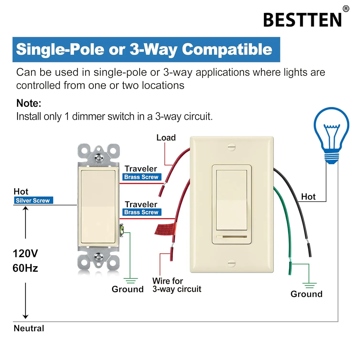 BESTTEN 2 Pack Almond Dimmer Wall Light Switch, Compatible with Dimmable LED, CFL, Incandescent and Halogen Bulb, Single Pole or 3-Way Dimmer Switches, 120VAC, Decorator Wall Plate Included,