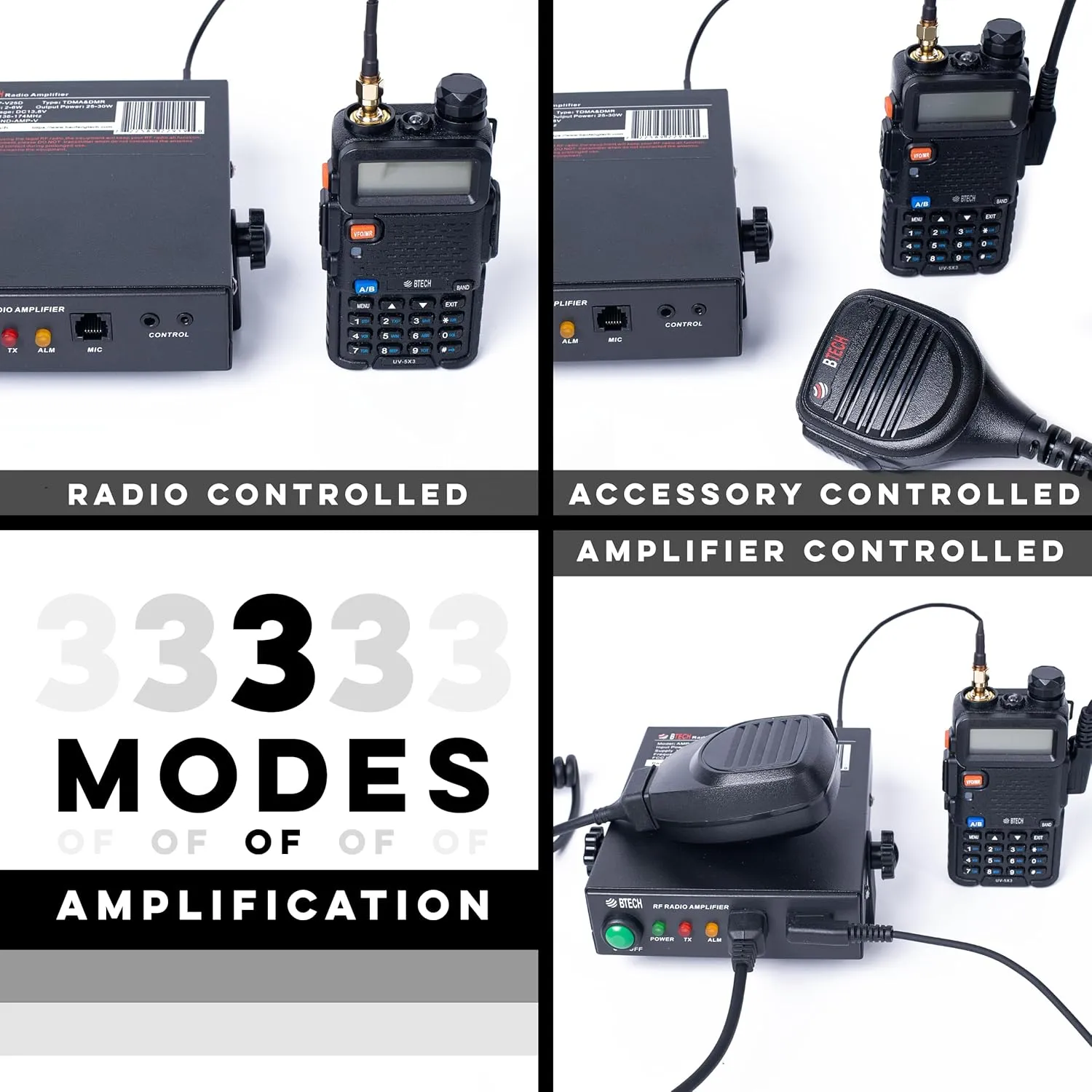 BTECH AMP-U25D Amplifier | 20-40W Power Boost for UHF (400-480MHz) | Compatible with Handheld Radios | Amplifies Analog and Digital Modes | Ideal for Mobile, Field, & Home Use