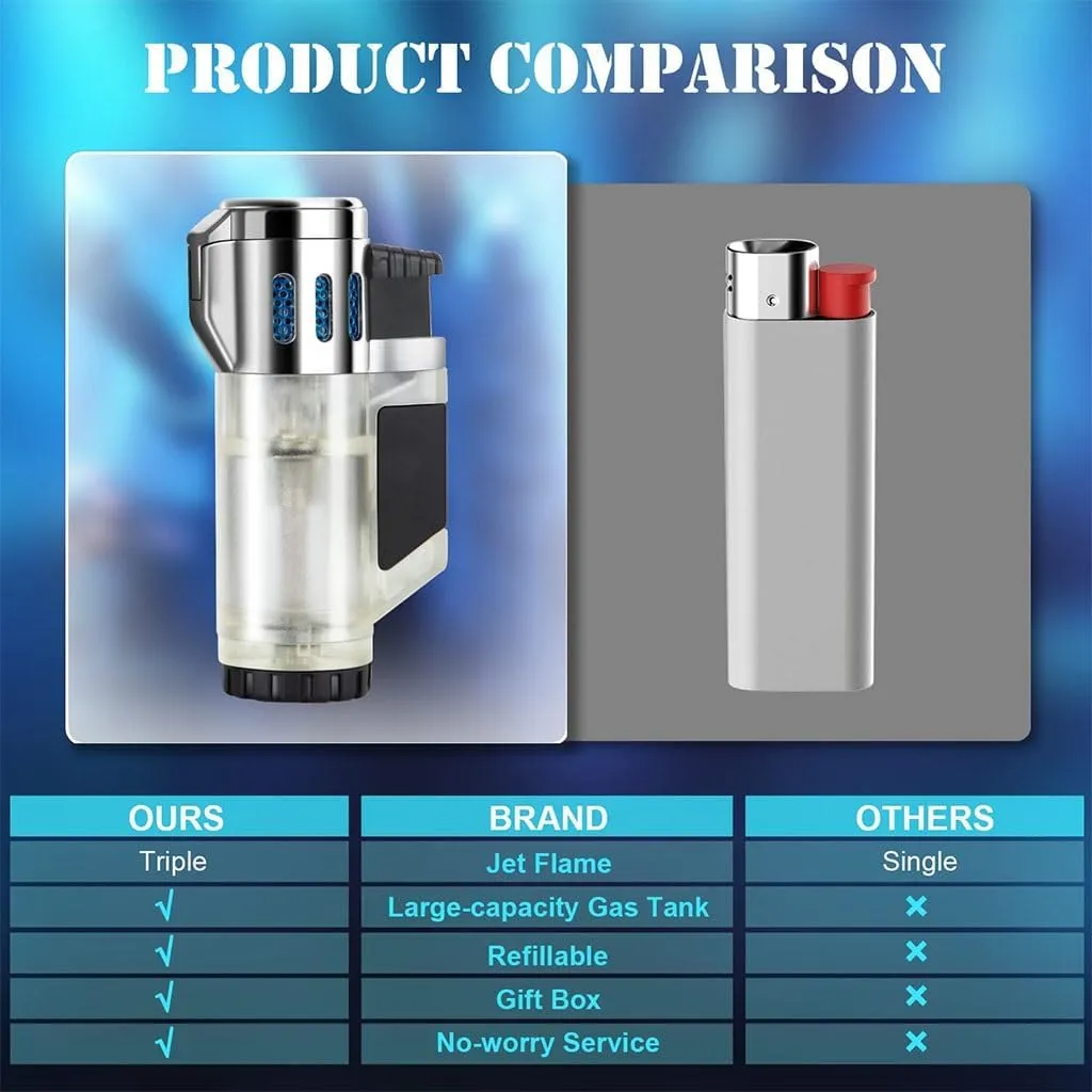 Butane Lighter, Three-Hole Straight Flame Lighter, Windproof Lighter, Metal Lighter, Adjustable Flame Size Lighter (Without Gas)(Black and Silver)