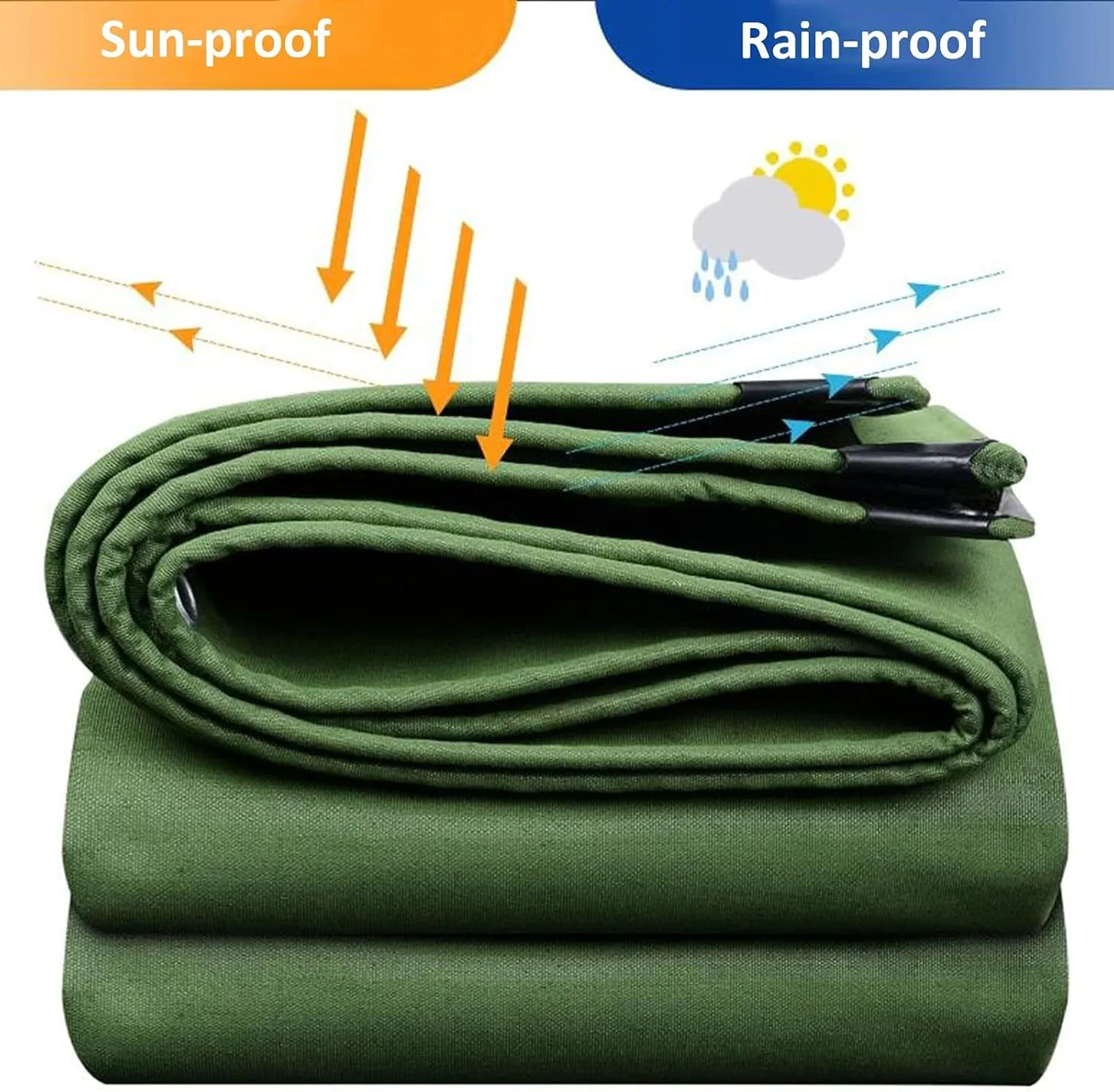 Canvas Tarp, Heavy Duty Waterproof Tarps, Canvas Tarp with Rustproof Grommets, Outdoor Waterproof Tarpaulin, for Camping, Tent Shelter, Boat, Car,Boat, 1.2x1.2m