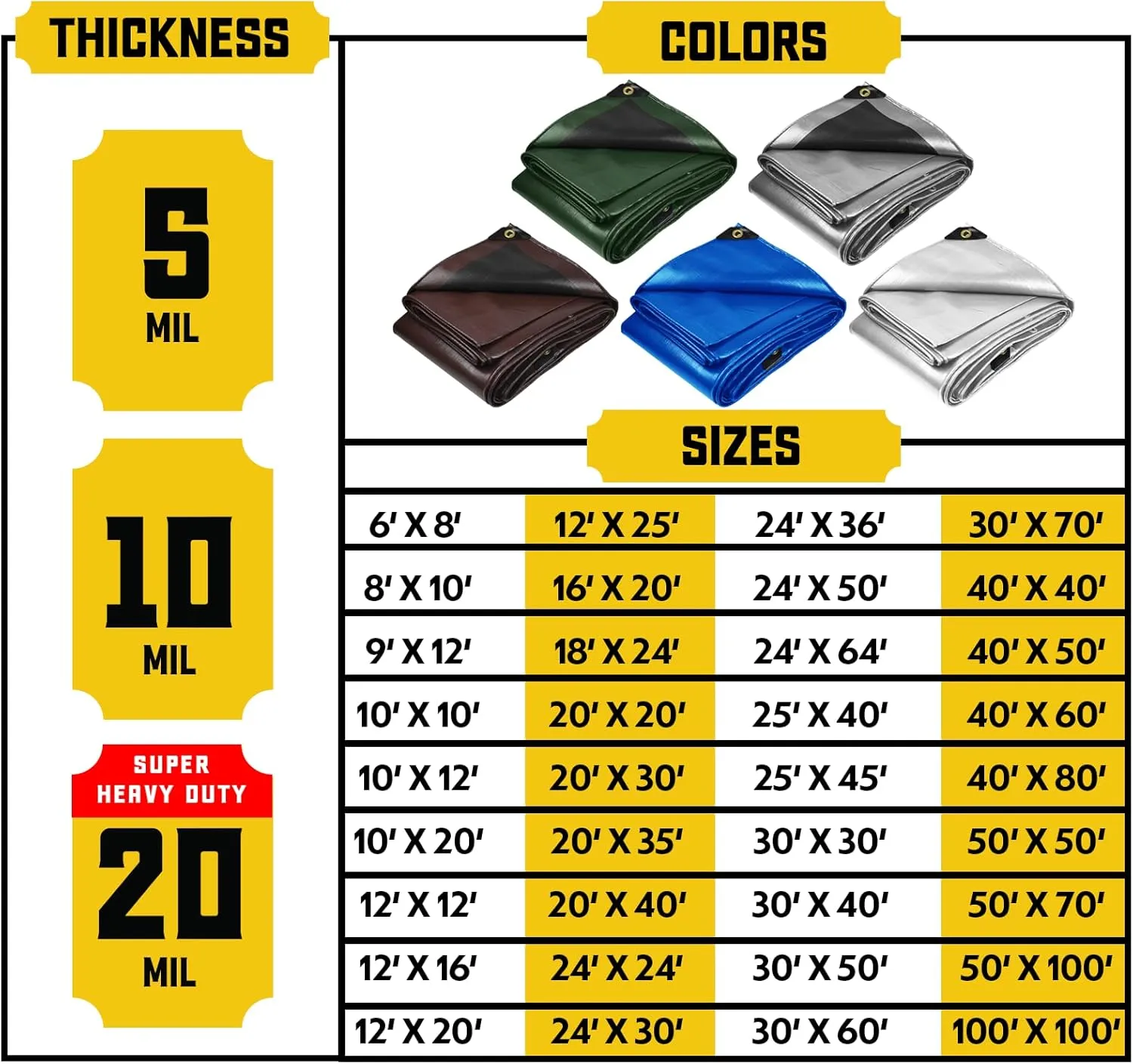 Core Tarps Extreme Heavy Duty 20 Mil Tarp Cover, Waterproof, UV Resistant, Rip and Tear Proof, Poly Tarpaulin with Reinforced Edges for Roof, Camping, Patio, Pool, Boat (Silver/Black 9′ X 12′)