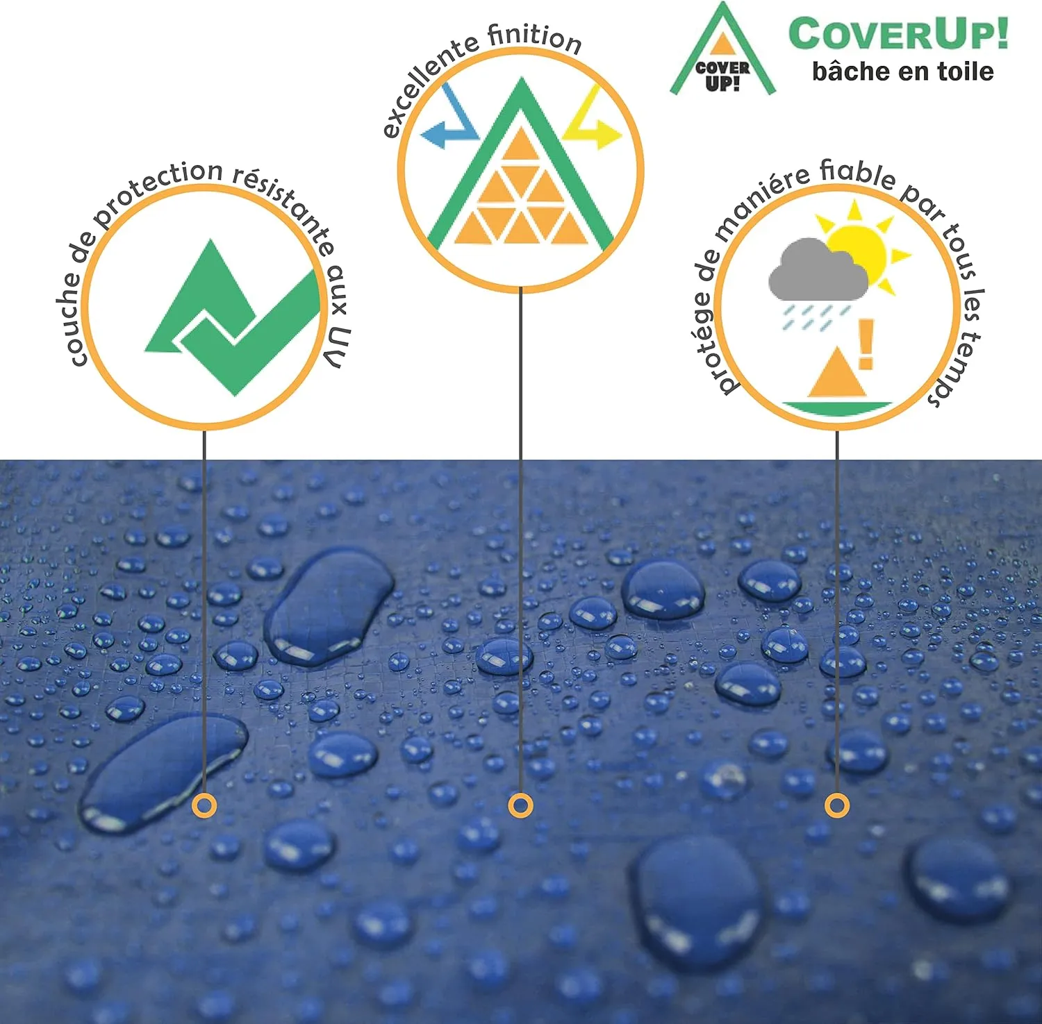 CoverUp 13x20 Feet Tarpaulin, 11 Mil Thick Heavy Duty Tarp Waterproof, 72 FT Rope for Fastening - UV-Resistant, Tear-Proof Cover with Grommets for Rain, Roof, RV, Camping, Pool, Outdoor Protection