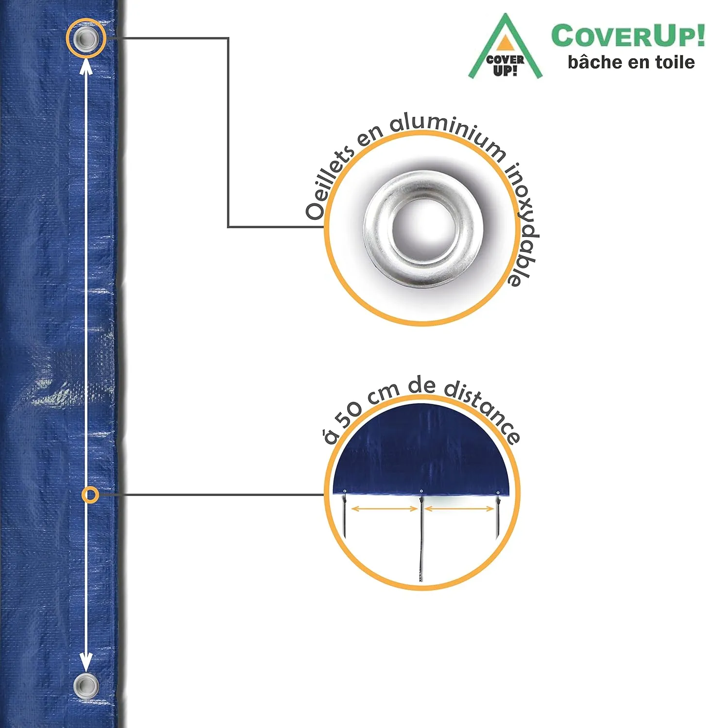 CoverUp 13x20 Feet Tarpaulin, 11 Mil Thick Heavy Duty Tarp Waterproof, 72 FT Rope for Fastening - UV-Resistant, Tear-Proof Cover with Grommets for Rain, Roof, RV, Camping, Pool, Outdoor Protection
