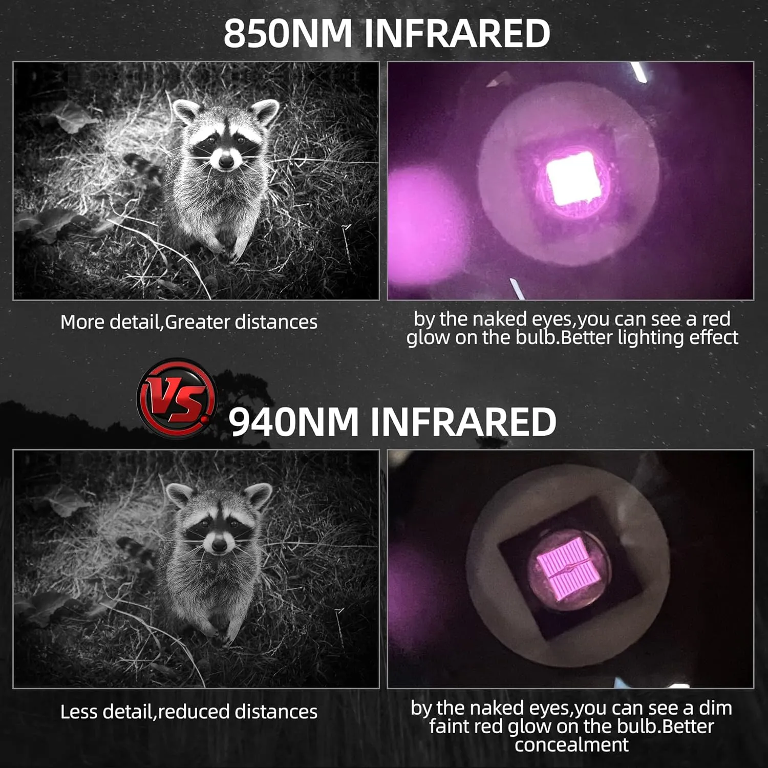 DARKBEAM ir Flashlight Infrared 940nm Light LED Rechargeable Mini for Night Vision, Handheld Tactical ir Illuminator, Focus Adjustable, Portable for Hunting, Observation, Search