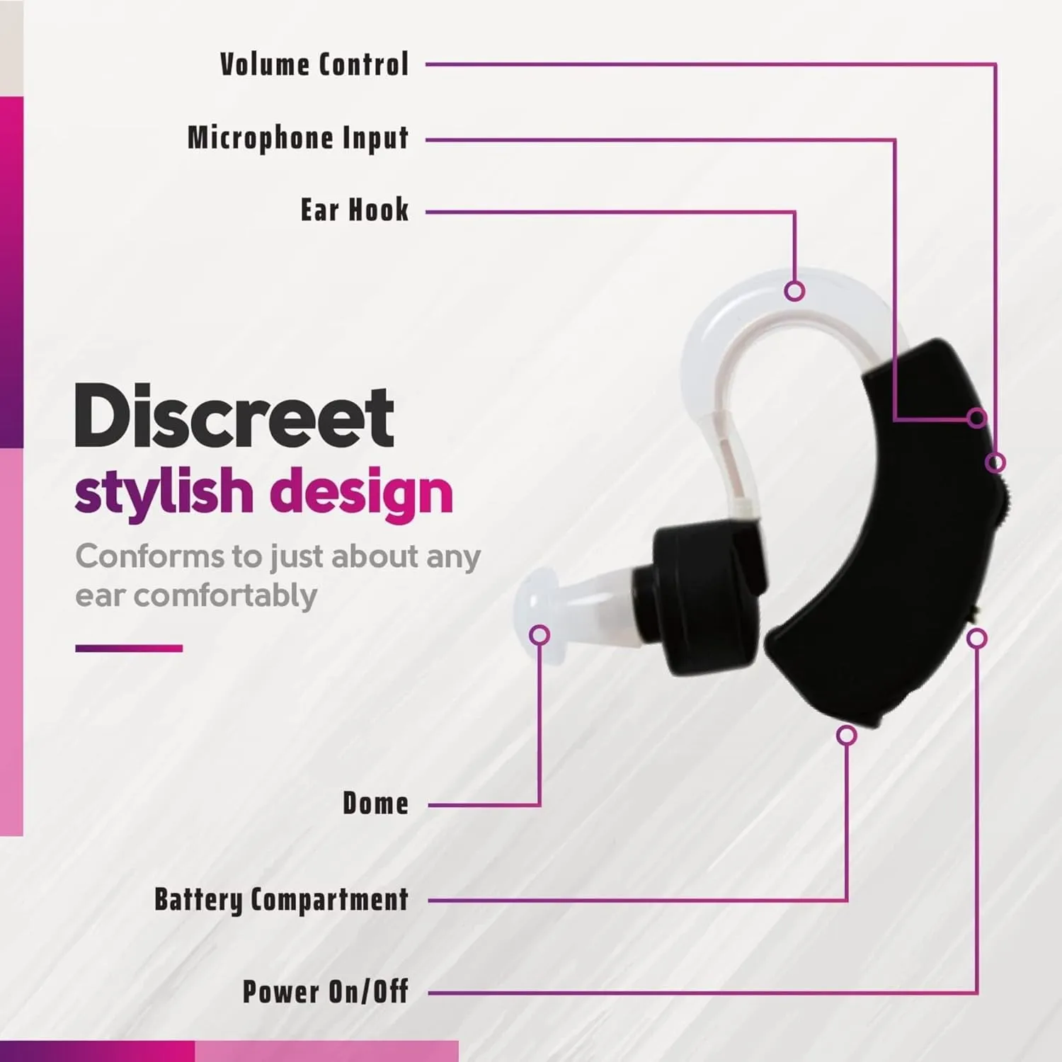Digital - Set of 2 Small BTE a Behind the Personal Device and Enhancer with Reducing Feature for Adults, Seniors & Women, Black