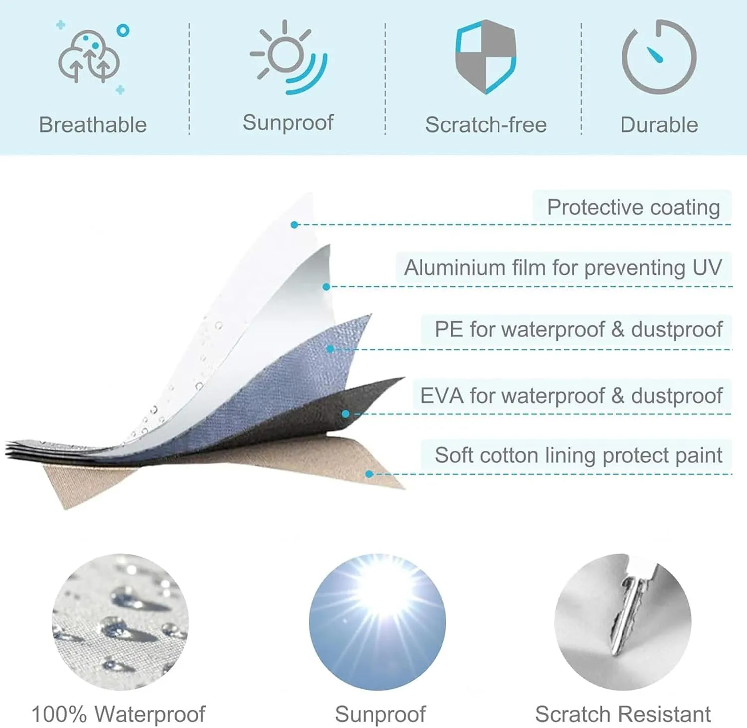 Dinghy Cover 7 Sizes Boat Tarp Waterproof Anti-UV Inflatable Boat Cover for Small Inflatable and Rigid Inflatable Boats,270 * 165 * 46cm