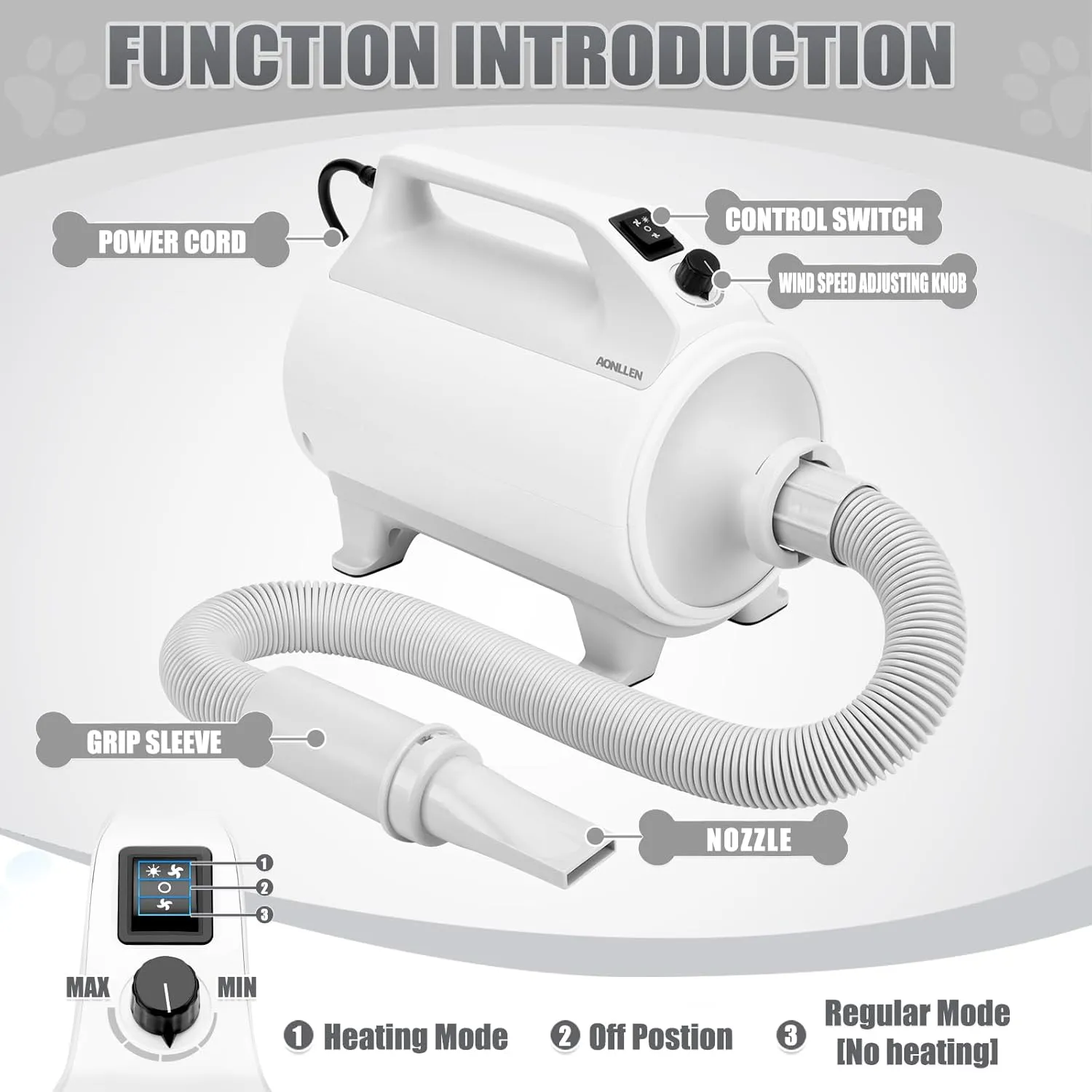 Dog Hair Dryer, 4.3hp Stepless Adjustable Speed High Velocity Dryer for Dogs, Dog Blower Grooming Dryer with Heater,4 Nozzles, and Pet Grooming Gloves Supplies