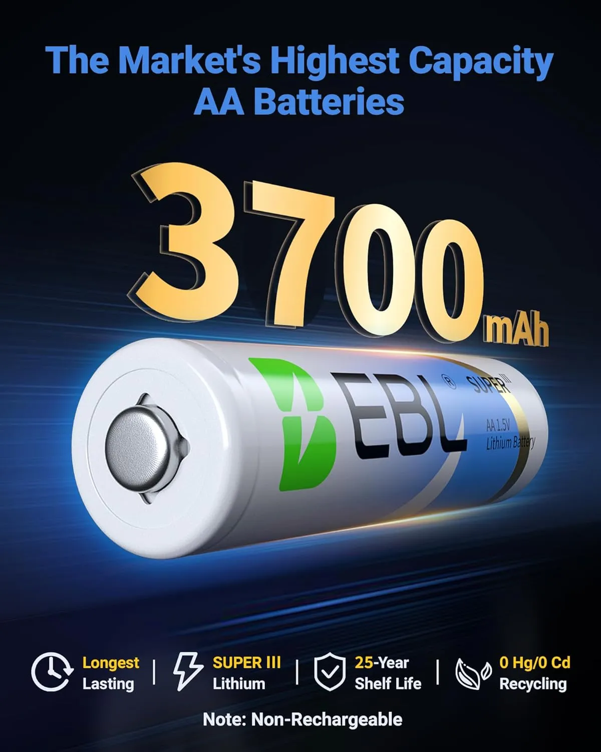 EBL AA Lithium Batteries 3700mAh, 24 Pack Non-Rechargeable 1.5V Longest Lasting Double A Battery Upgraded Super Ⅲ Lithium AA Batteries for Blink Camera, Doorbell, Smart Lock Deadbolt