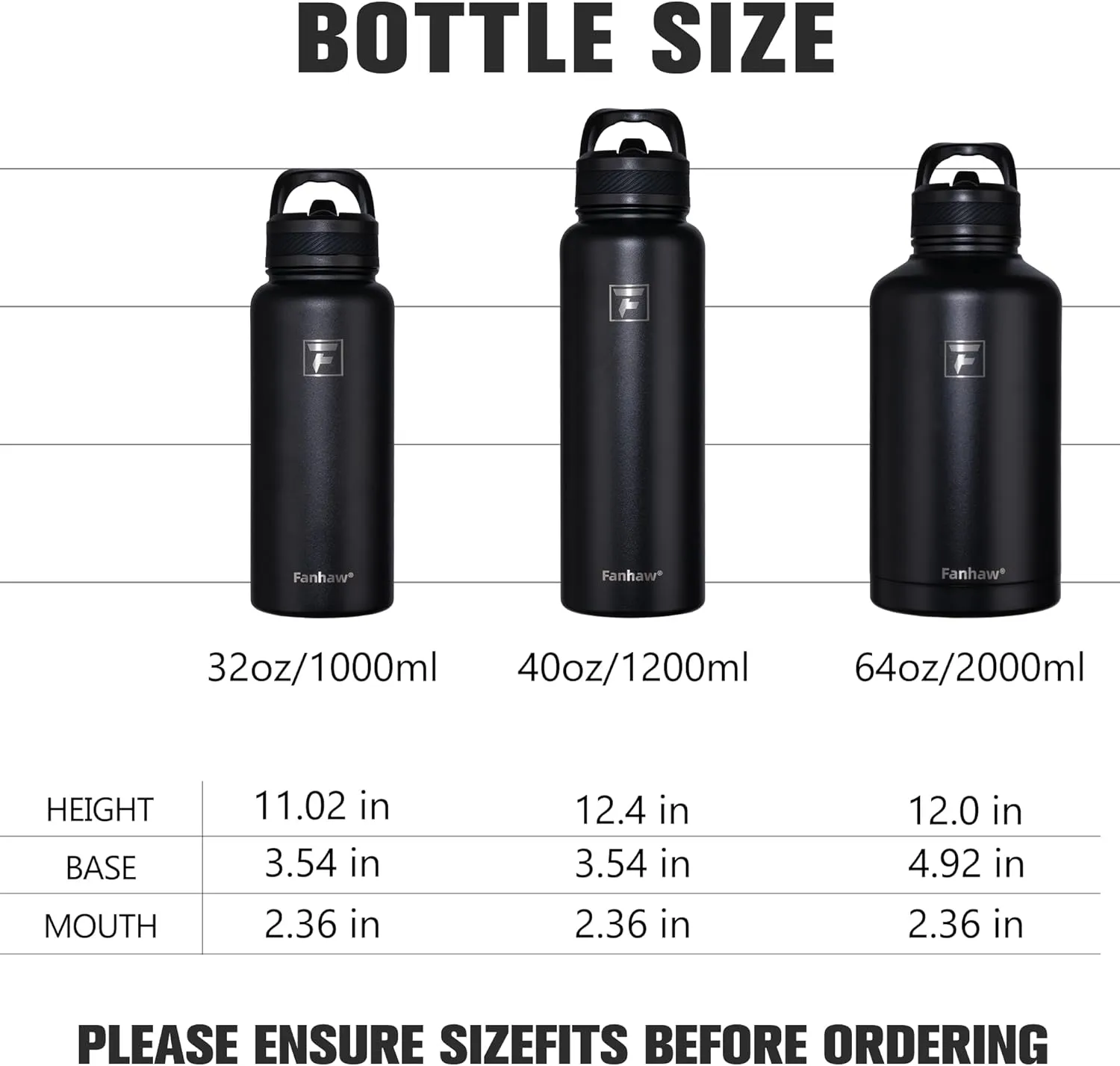 Fanhaw 40 oz Stainless Steel Insulated Water Bottle With 3 Lids (Straw, Spout and Carabiner Lid) - Double Walled Travel Thermal Canteen Mug (Olive Green)