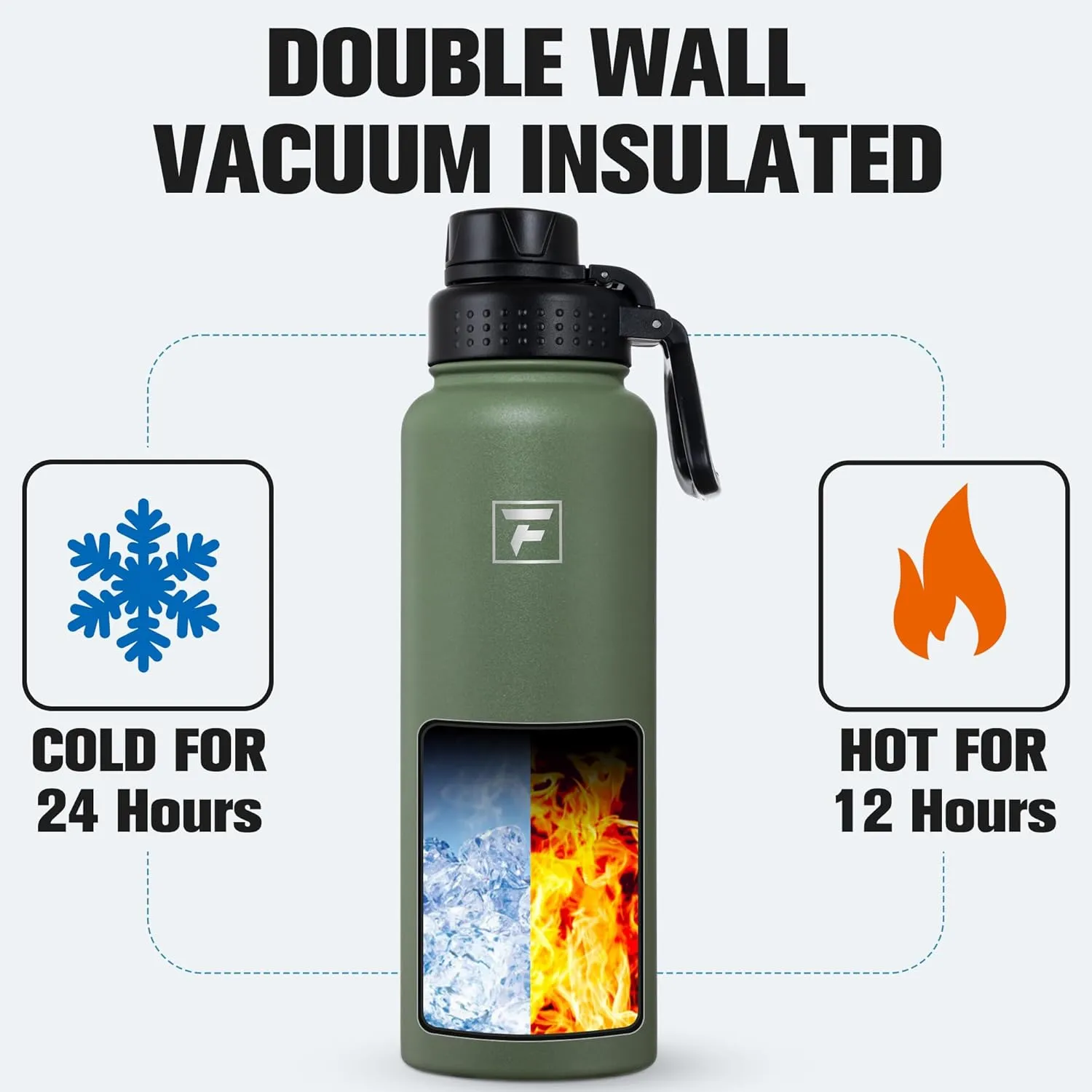 Fanhaw 40 oz Stainless Steel Insulated Water Bottle With 3 Lids (Straw, Spout and Carabiner Lid) - Double Walled Travel Thermal Canteen Mug (Olive Green)