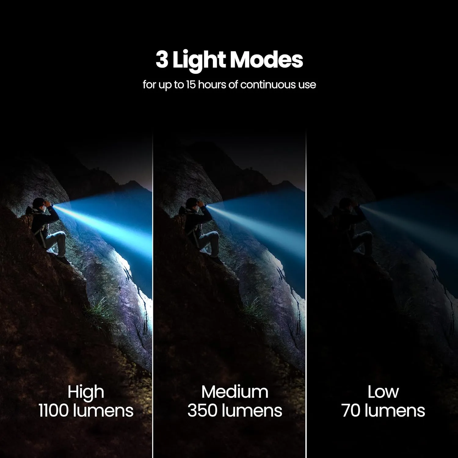 Feit Electric Long Range Flashlight, 1100 Lumens, Aircraft-Grade Aluminum, USB-C Rechargeable & AAA Compatible, Adjustable Focus, 3 Light Modes, Weather-Resistant, Built-in USB Port, FLR1100/LT/FLEX