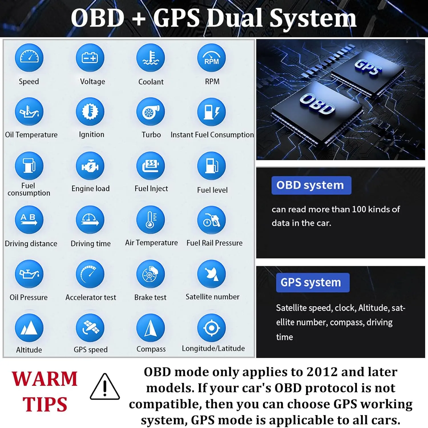 Geloo Car HUD Head Up Display with OBD2   GPS Dual System Digtial Speedometer with 3 LCD Screens A600 Multi-Function Dashboard Computer OBD Mode only for 2012 and Later Cars, GPS Mode for All Cars