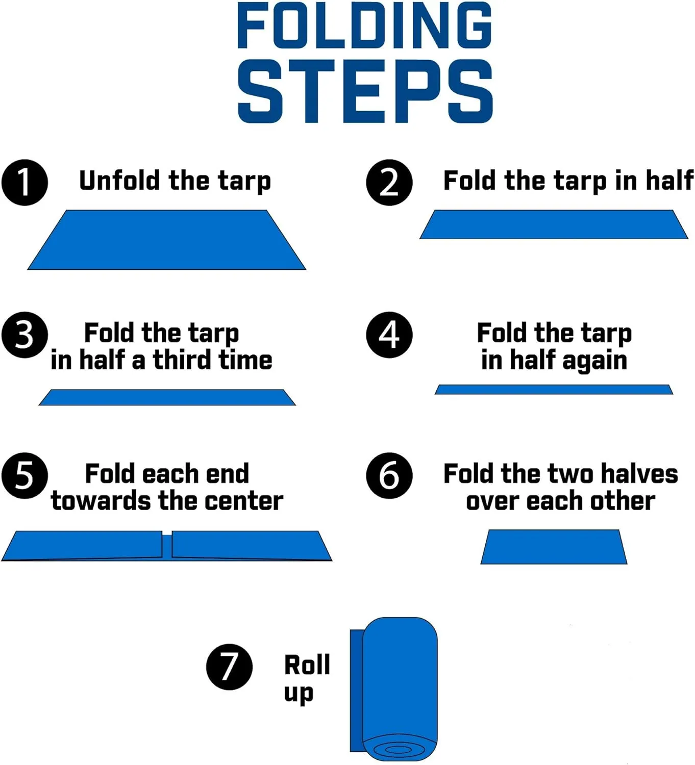 Grizzly Tarps by B-Air 14' x 30' Large Multi-Purpose Waterproof Heavy Duty Poly Tarp with Grommets Every 36", 8x8 Weave, 5 Mil Thick, for Home, Boats, Cars, Camping, Protective Cover, Blue