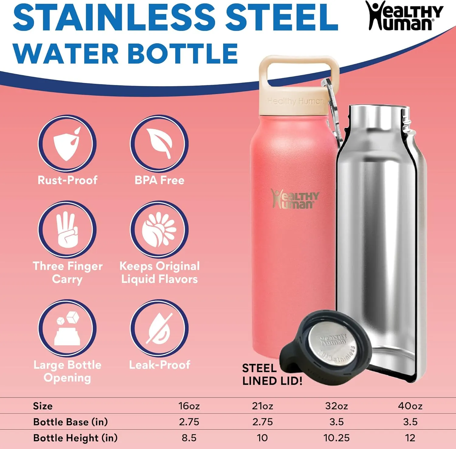 Healthy Human Stainless Steel Water Bottle | Double Walled Vacuum Insulated Water Thermos for Adults | Eco-Friendly Travel Bottles with Leak Proof Lid (Rose, 21 oz/ 621 ML)