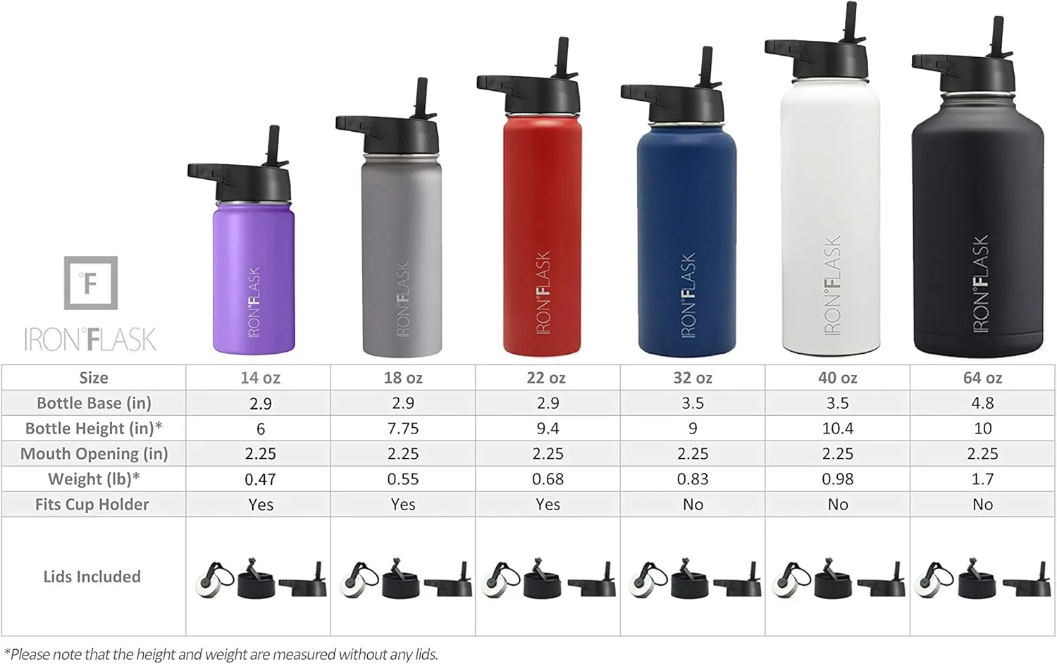IRON °FLASK Camping & Hiking Hydration Flask with 3 Lids - Stainless Steel, Double Walled & Vacuum Insulated Water Bottle - Leak Proof & BPA Free (Peach, Straw - 64 oz)