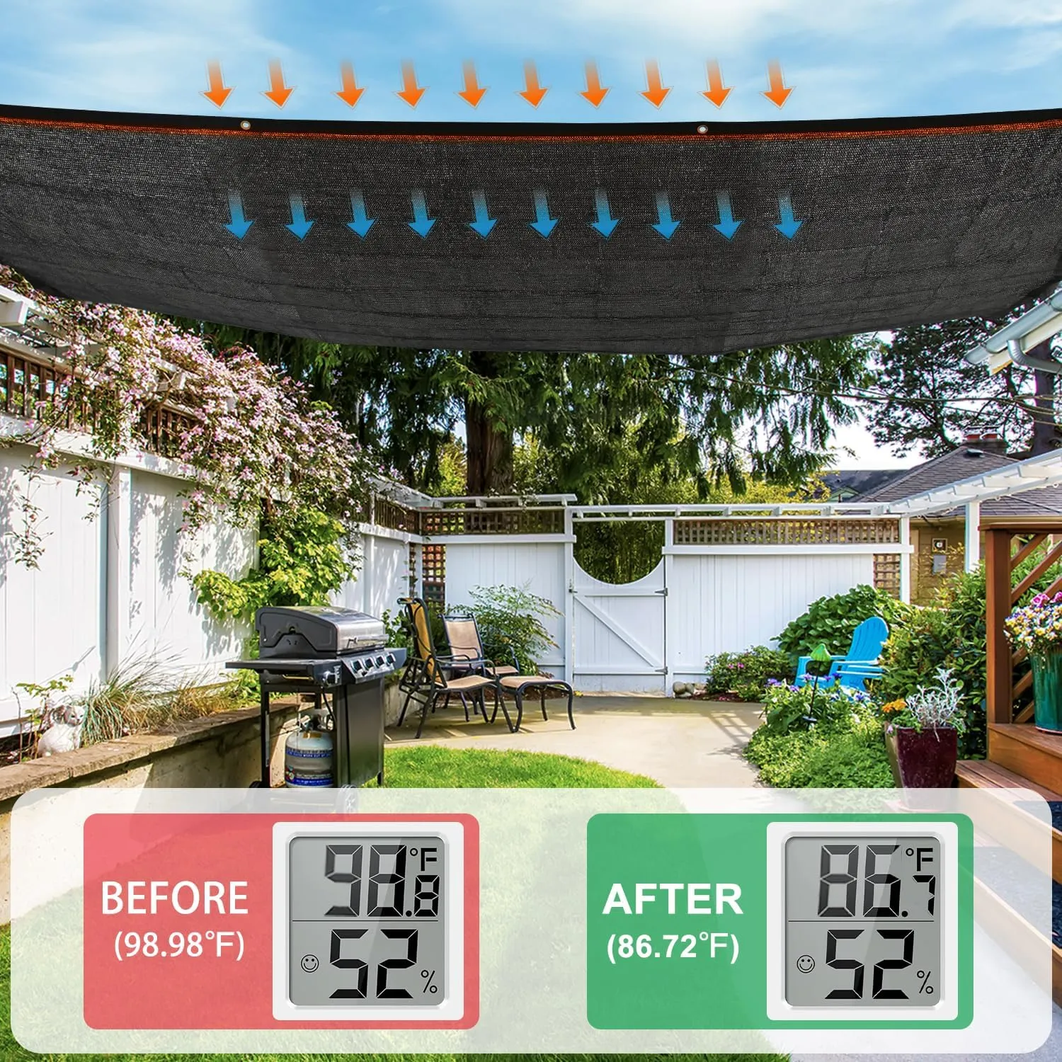Kesfitt Garden 50% Shade Cloth, Resistant Sun Shade Net 8x20FT Mesh Tarp with HDPE Material and Reinforced Grommets Shade Trap for Greenhouse, Plant, Pergola, Backyard Patio Sunshade