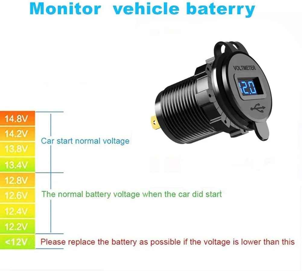 Marine Switch Panel with Quick Charger Dual USB Charger Voltmeter Waterproof 12V-24V DC Rocker Switch, Boat Switch Panel with Night Glow Stickers for RV Boats Cars Trucks