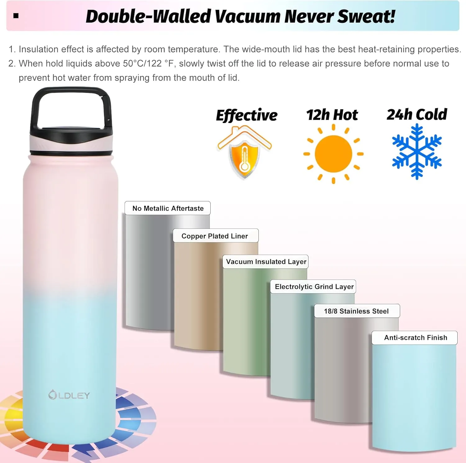 OLDLEY Insulated Water Bottle with Straw 32oz Stainless Steel Water Bottles with 3 lids Double-Wall Vacuum Thermal for Kids Adults School Sports,Pink-Blue