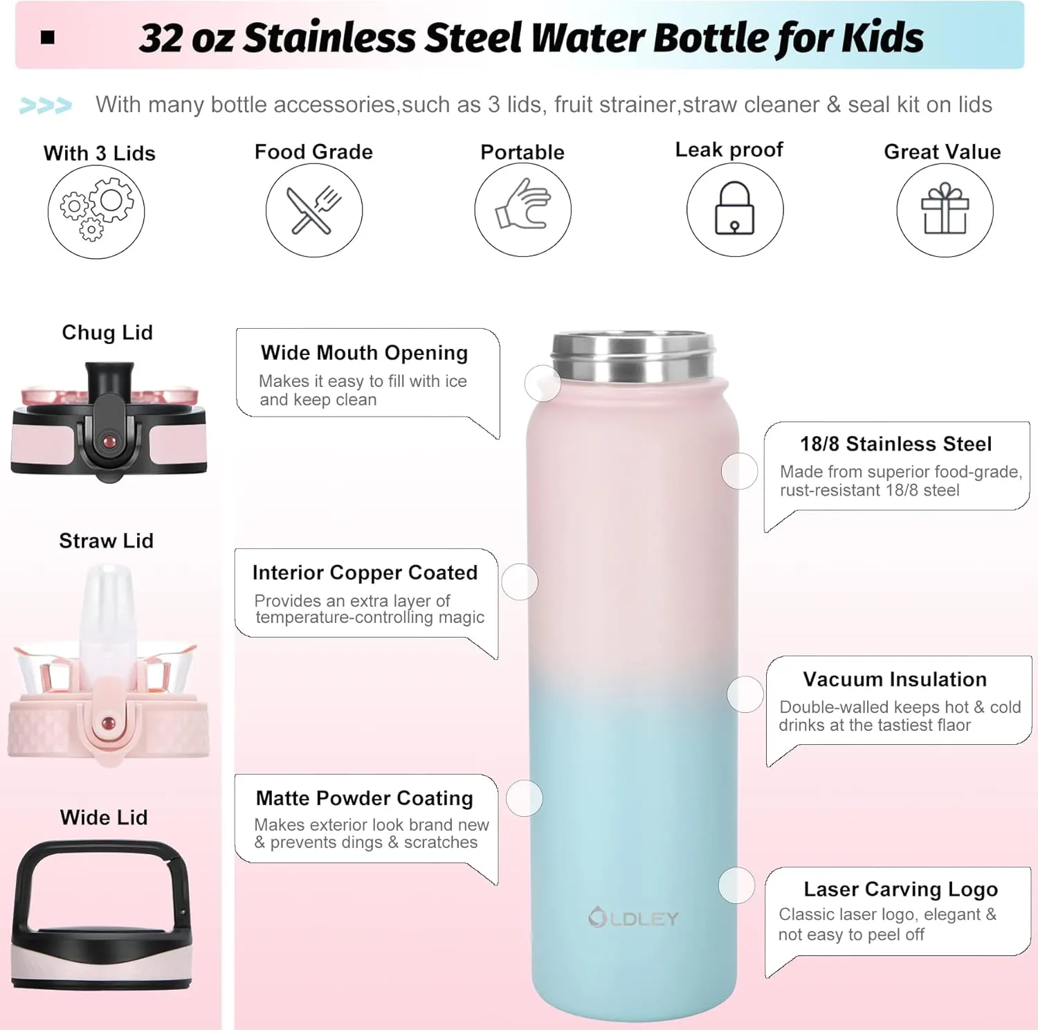 OLDLEY Insulated Water Bottle with Straw 32oz Stainless Steel Water Bottles with 3 lids Double-Wall Vacuum Thermal for Kids Adults School Sports,Pink-Blue