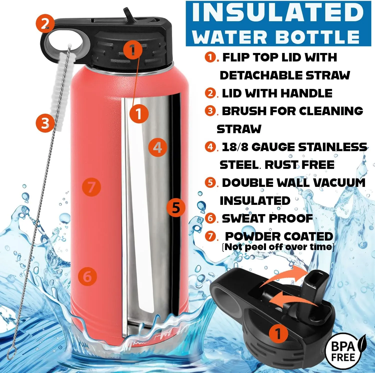 Polar Camel Water Bottle 32 oz with Flip-Top Lid and Straw, Vacuum Insulated Flask, Stainless Steel Sports Double Wall Thermos – Fitness Traveling Camping Water Bottle (Coral, 32 oz)