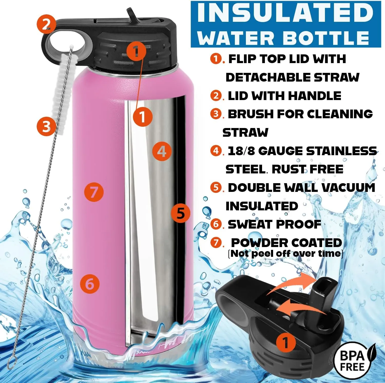 Polar Camel Water Bottle 32 oz with Flip-Top Lid and Straw, Vacuum Insulated Flask, Stainless Steel Sports Double Wall Thermos – Fitness Traveling Camping Water Bottle (Light Purple, 32 oz)