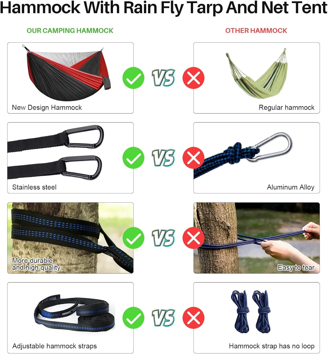 Portable Double Camping Hammock with Mos-Quito Net - 2-Person Lightweight Nylon Parachute Hammock for Outdoor Camping, Hiking, and Travel