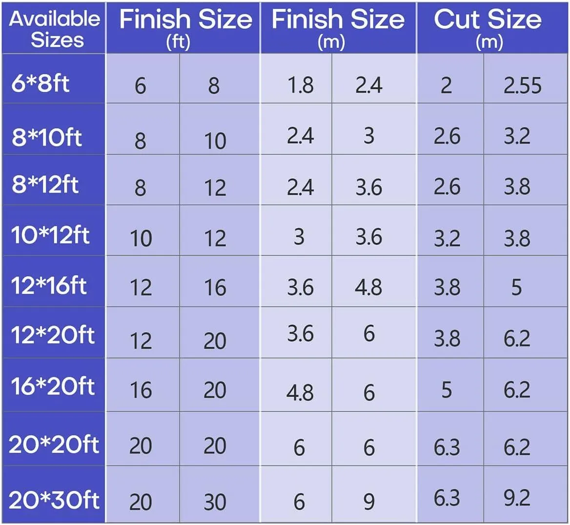 PVC Tarps 20 Mil, 6 * 8ft Heavy Duty Tarpaulin Cover, Waterproof, UV Resistant, Multi-Purpose Tarp for Canopy Tent, Roof, Camping Car Boat Cover Sun Coated Shade Red