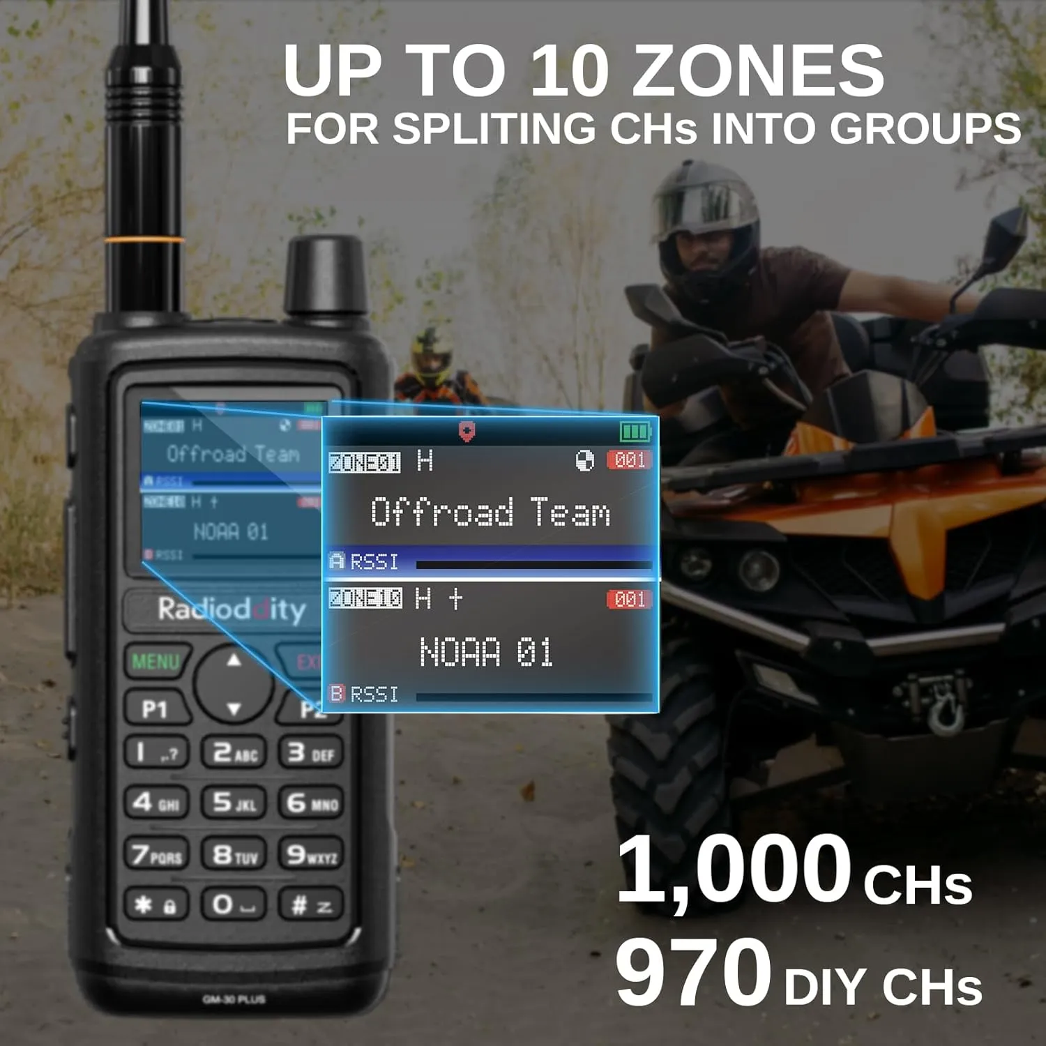 Radioddity GM-30 Plus GMRS Handheld Radio, GMRS Repeater Capable, Long Range NOAA/UHF/VHF/Airband Scanner & Receiver with 1000 Channels, GPS Tracking, Programming Cable, 15.5” ANT, 2 Pack