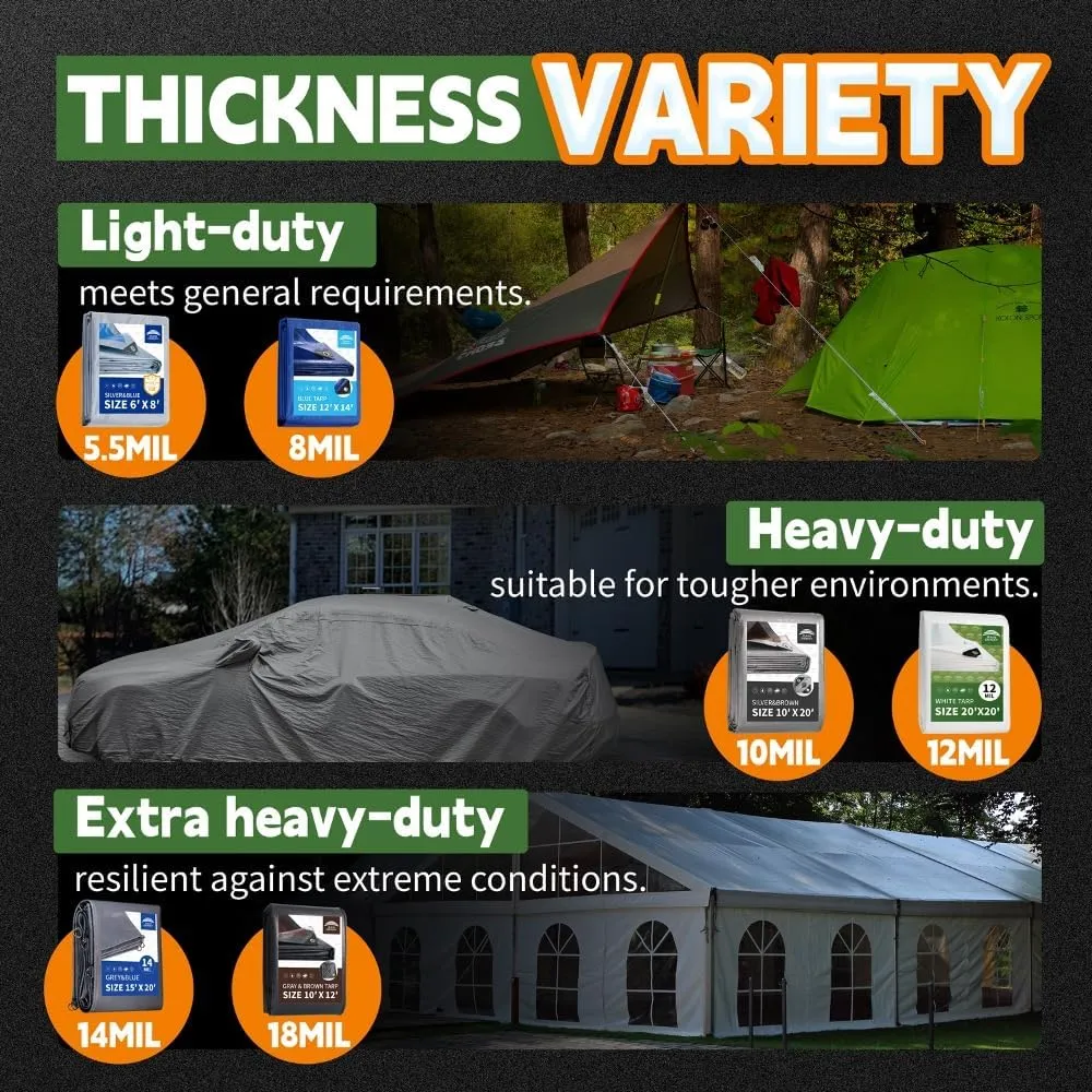 RAINDEWAY 12 Mil Heavy Duty White Tarp 6x20 Feet, UV Resistant, Waterproof, Weatherproof Poly Tarp with Metal Grommets and Reinforced Edges