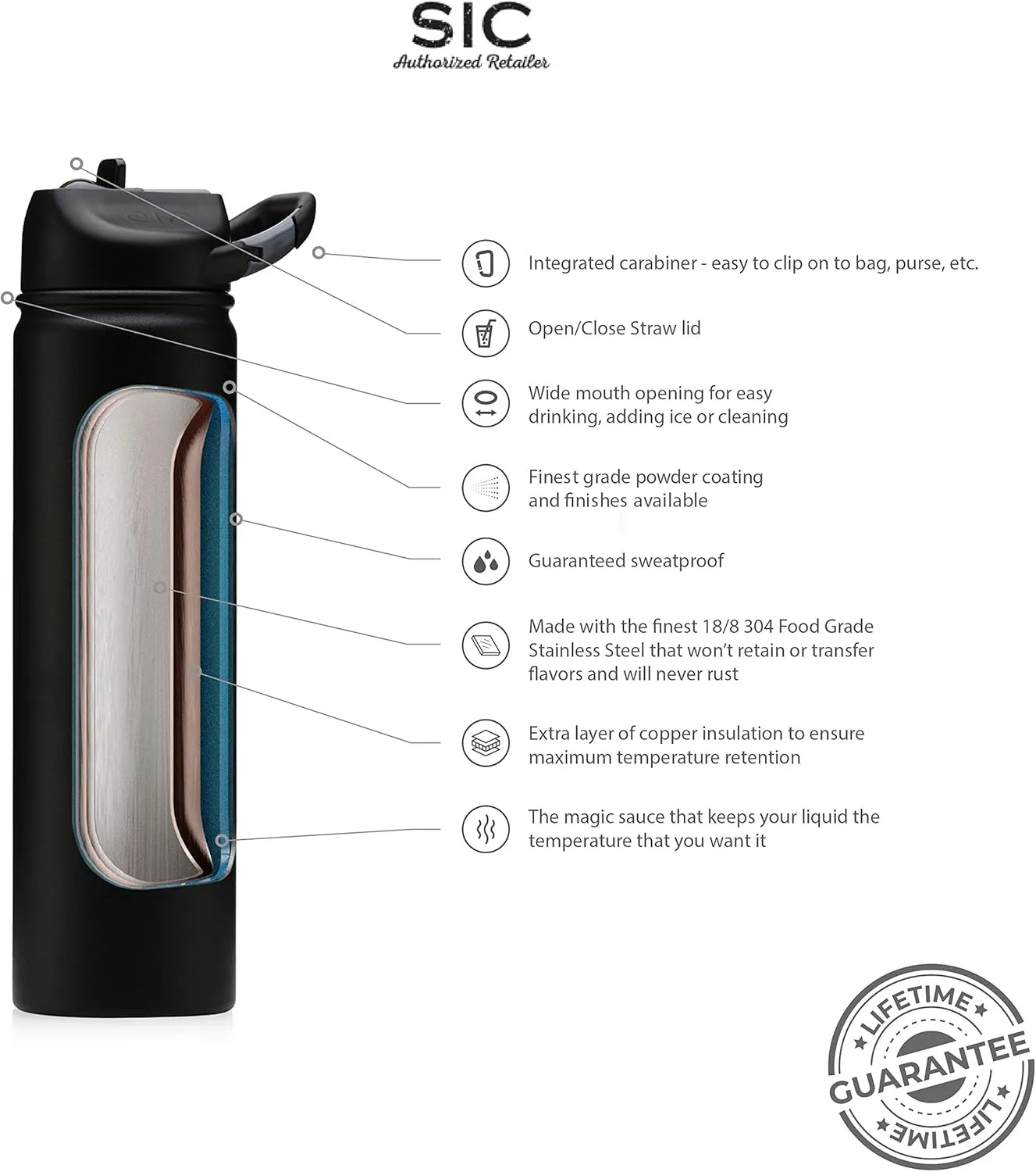 Seriously Ice Cold SIC 27oz Insulated Water Bottle Thermos, Premium Triple Layer Vacuum Stainless Steel, BPA Free Wide Mouth Lid with Carabiner Clip