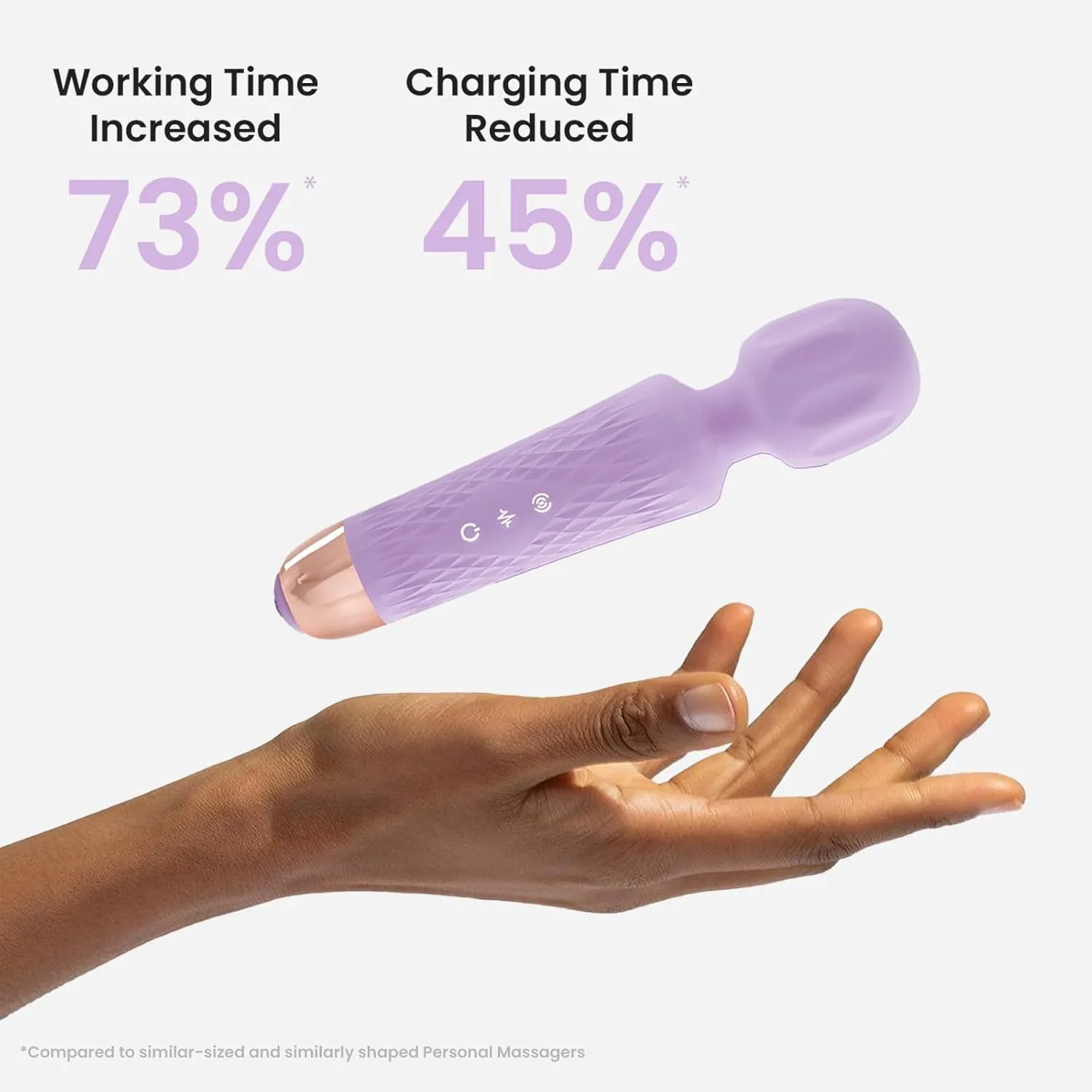 The Upgraded 3-in-1 Personal Massager - 3 hrs Powerful Vibration, Quiet & Waterproof - 20 Speeds 8 Patterns Cordless Massagers Handheld, Travel Friendly (Purple)