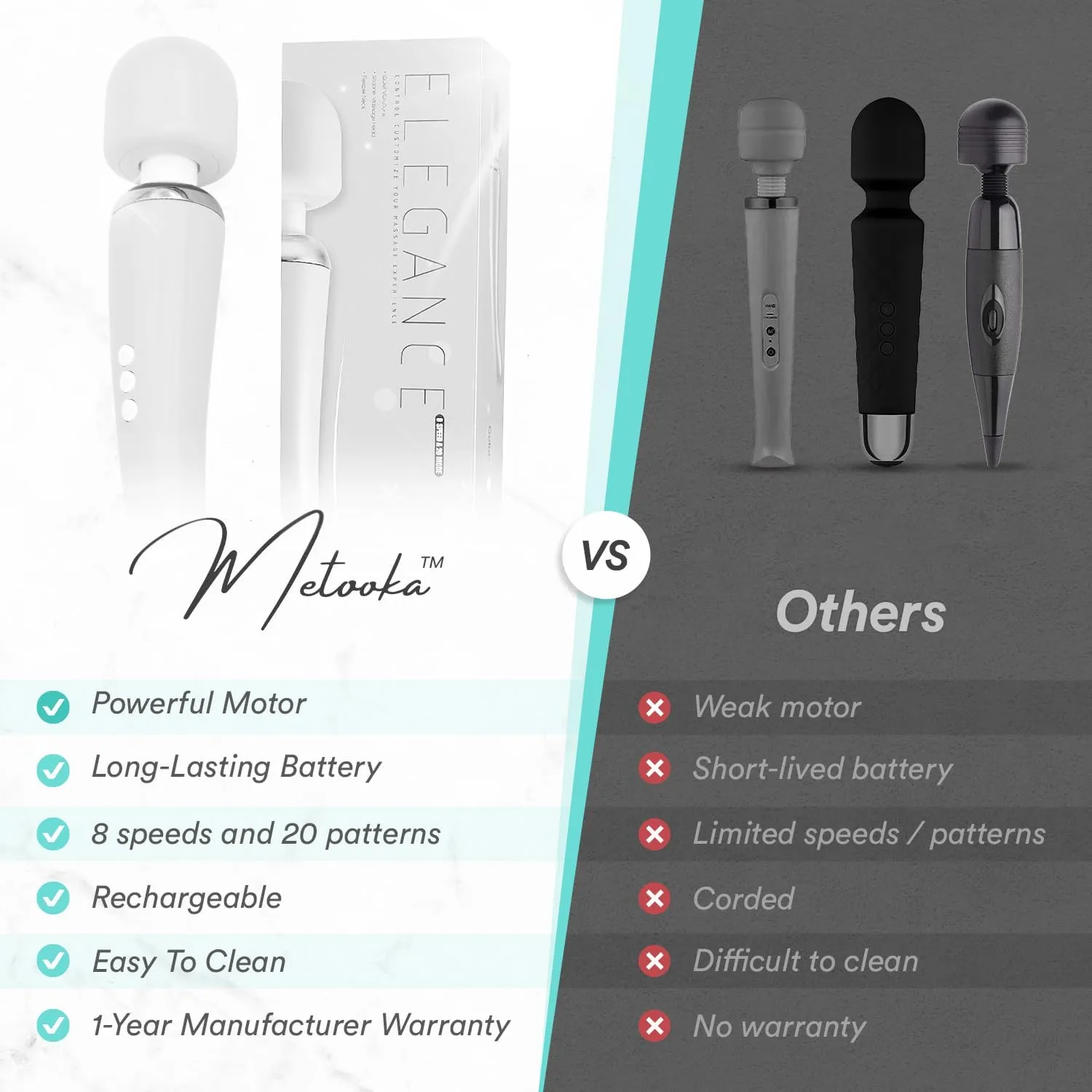 Therapeutic Cordless Massager - Powerful Massage Tool Handheld 8 Speeds 20 Patterns - Rechargeable Hand Massagers for Sore Muscles - Hand Held Massage Tool for Neck & Back