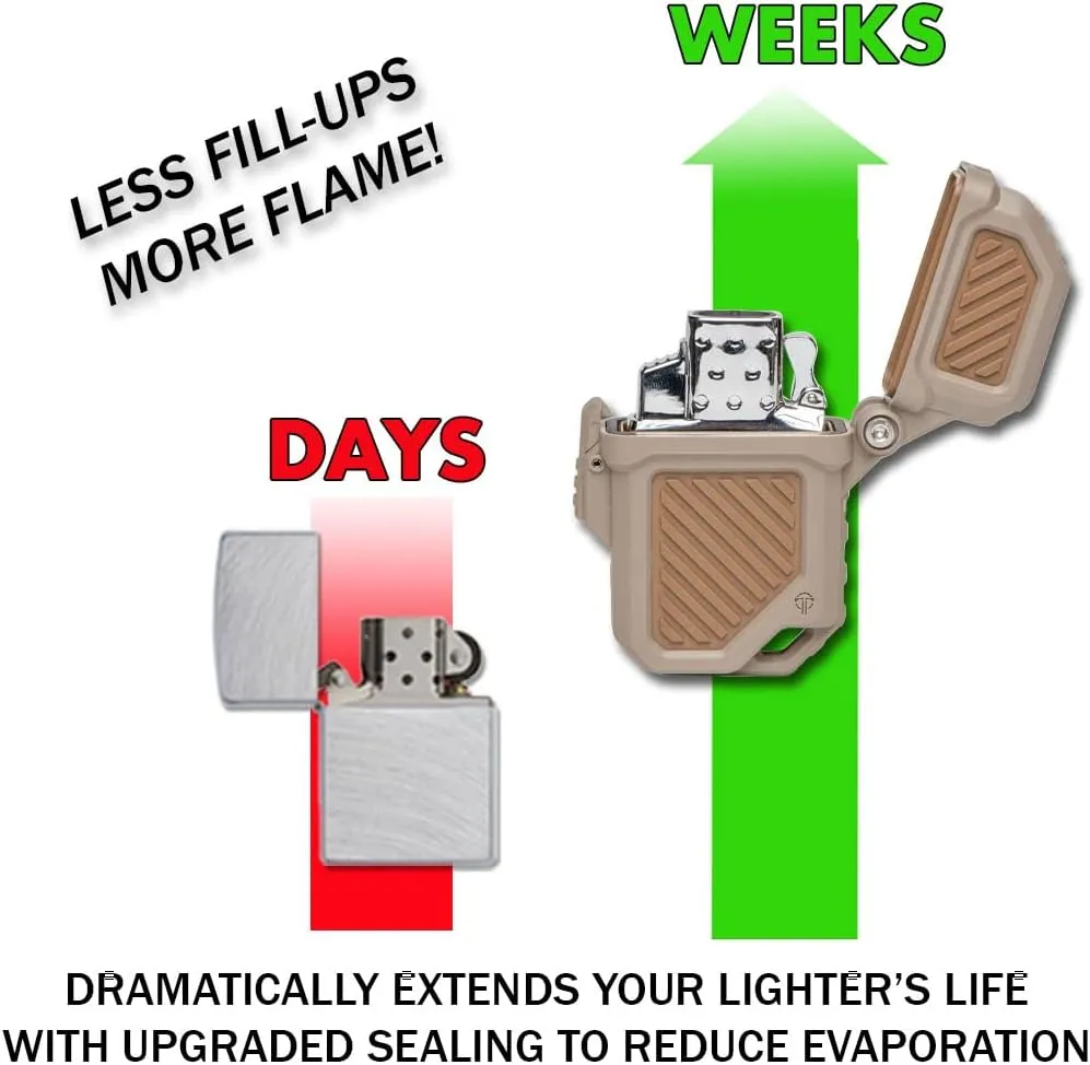 Thyrm PyroVault 2.0 Lighter Armor Compatible with Zippo Inserts, for Protection, Less Evaporation, and Retention, Made in The USA (Woodland (Olive Drab   Coyote))