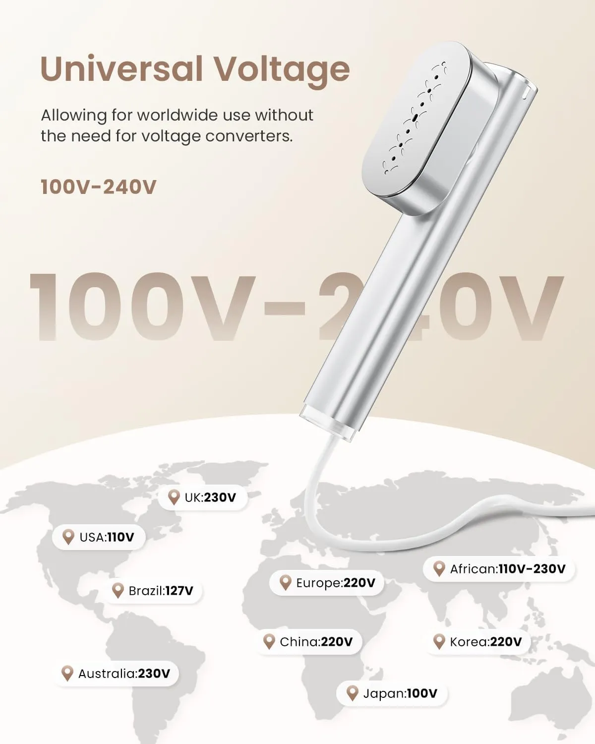 Travel Steamer for Clothes,100-240V Portable Garment Steamer, Steamer＆Iron 2 In 1,30s Fast Heat-up,120ml Water Tank,Large Ceramic Heat Panel,HandheldSteamer for Global ＆ Europe Traveling,Silver