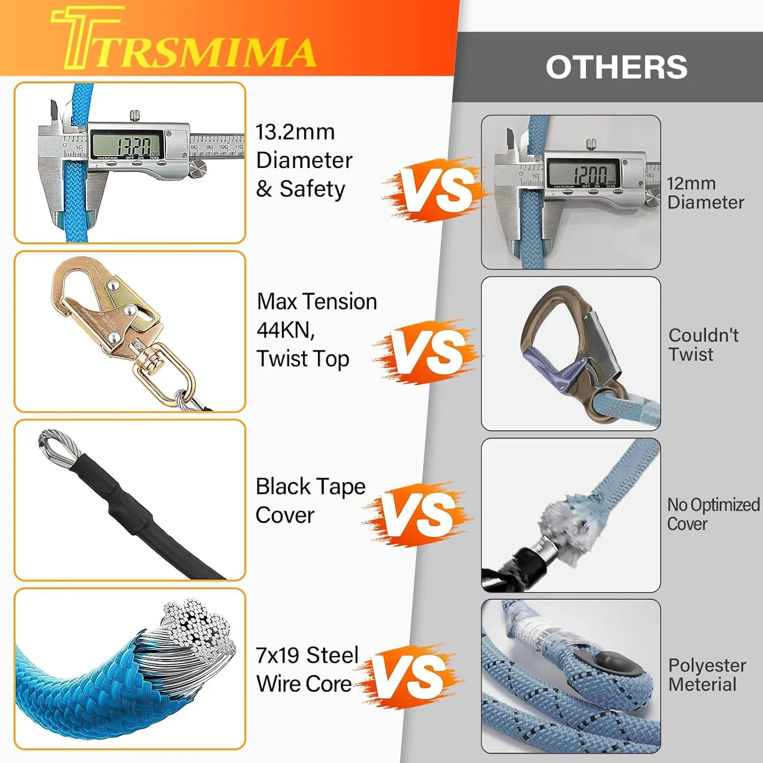 TRSMIMA Steel Wire Core Flipline - 8ft Fall Protection Arborist Climbing Tree Arborist 1/2" Galvanized Steel Cable Lanyard Kit with Steel Swivel Snap Hook Triple Lock Carabiner Rope Grab Adjuster