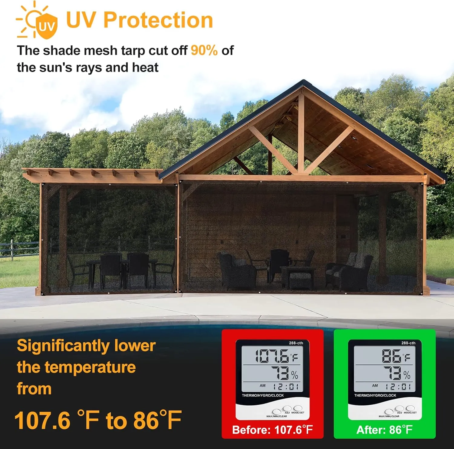 UCINNOVATE Garden 90% Shade Tarp 10x20 FT UV Resistant Sunshade Mesh Cover with Grommets, Sunscreen Net for Plant Heat Protection, Black Shade Cloth for Outdoor Pergola Patio Deck Backyard Barn Kennel