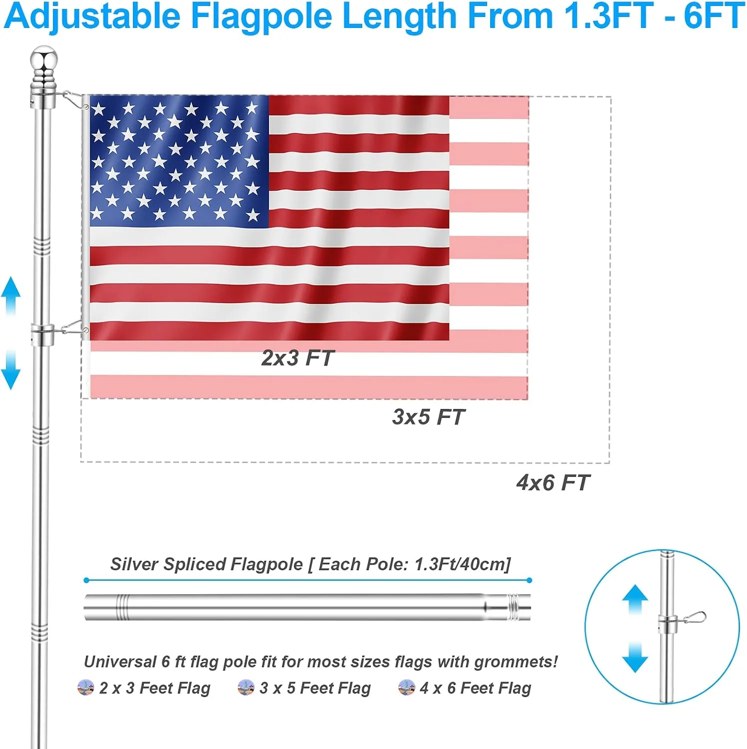 Upgraded Flag Pole Kit w/Mutil-Position Adjustable Bracket Holder & w/Spinning Rings - 5FT to 6Ft 1" Metal Flagpole Kit for 3x5 American Flag - House Wall Mount Flag Pole (6 FT, w/180° White Bracket)