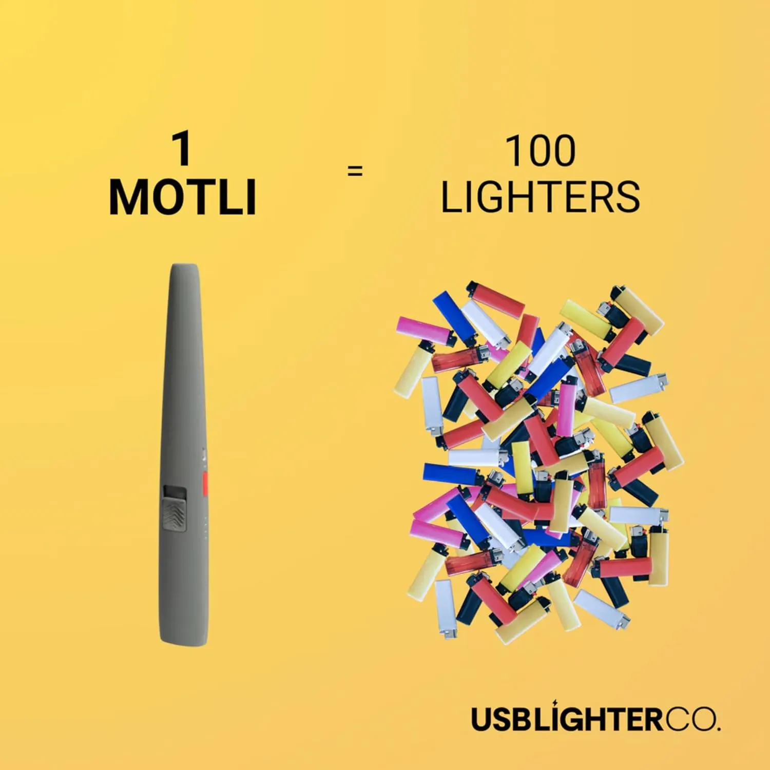 USB Lighter Co. MOTLI Electric Arc Windproof Flameless USB Rechargeable Lighter with Flashlight & Safety Lock for Candle Camping BBQ Grill Gift Outdoors (Lavender)