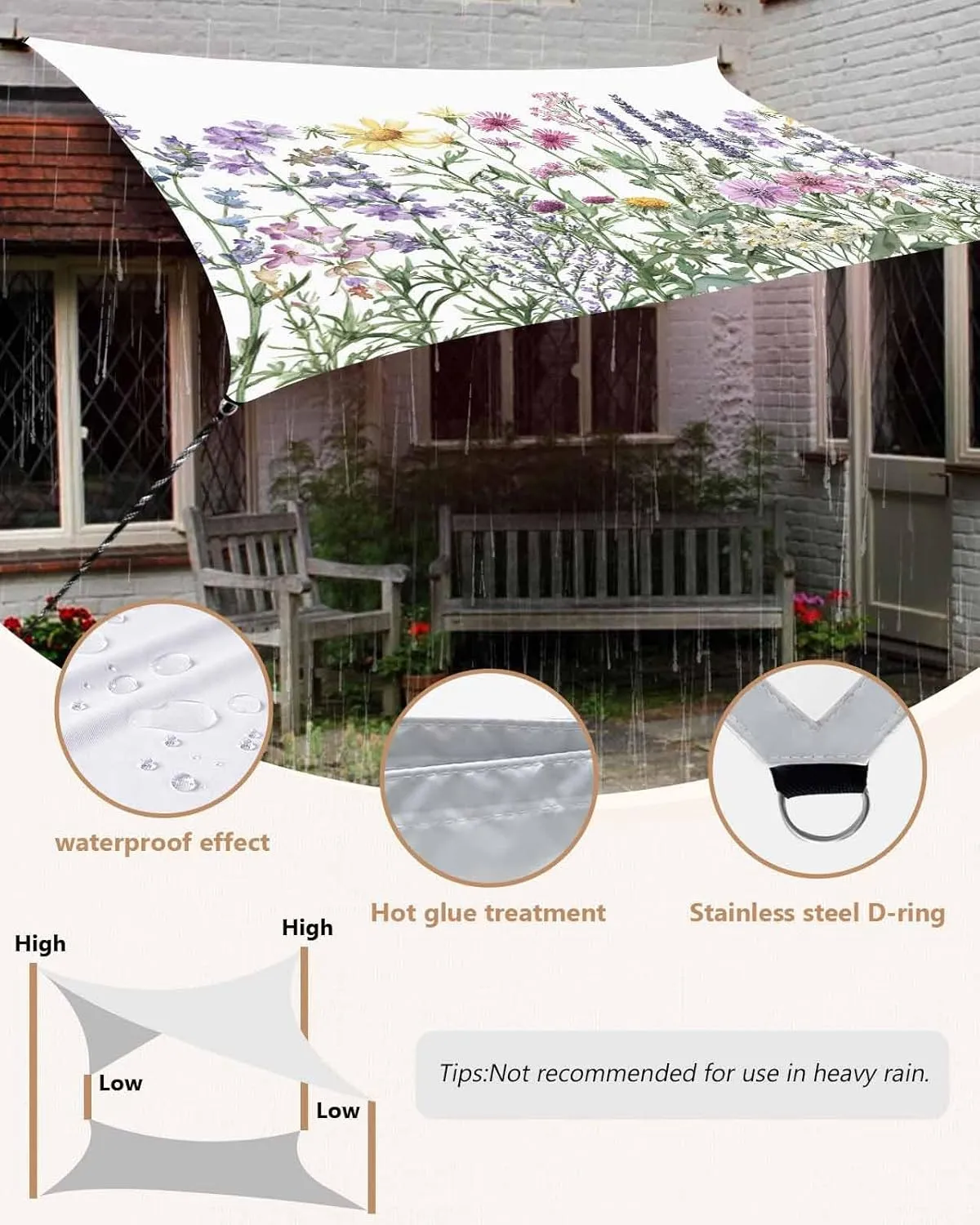 Waterproof Sun Shade Sail Spring Rustic Wildflowers Pink Daisy Lavender Flower Outdoor Patio Sun Shades Canopy UV Block Waterproof Sunshade for Garden Backyard Deck Pergola 12x16 Ft